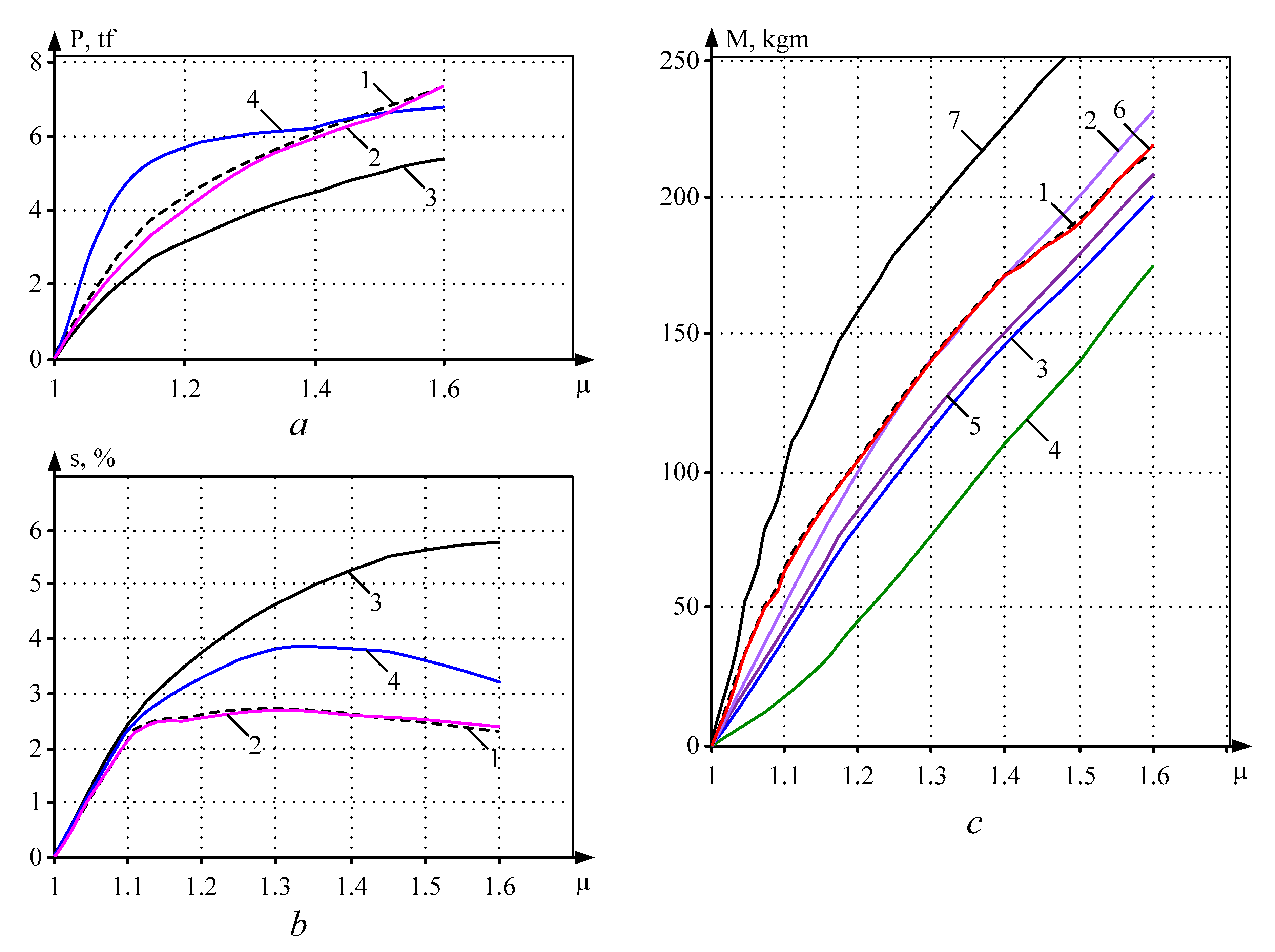 Machines 08 00073 g008
