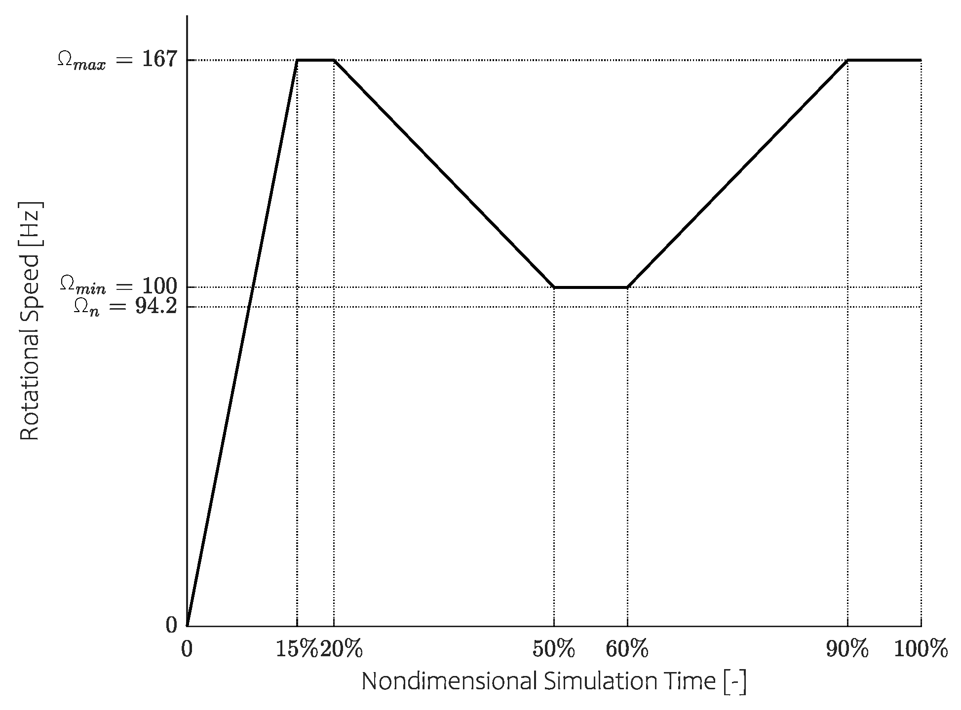 Machines 08 00074 g003