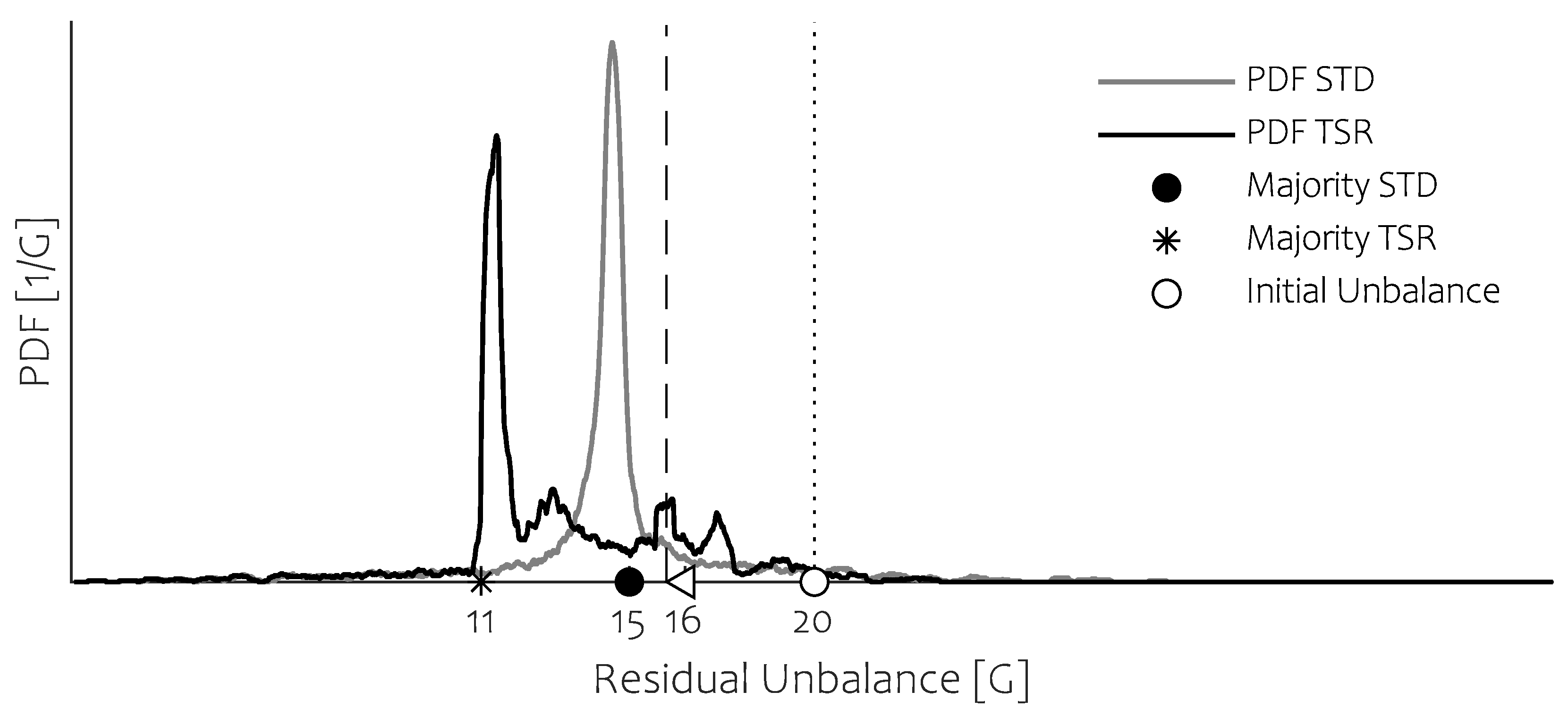 Machines 08 00074 g005
