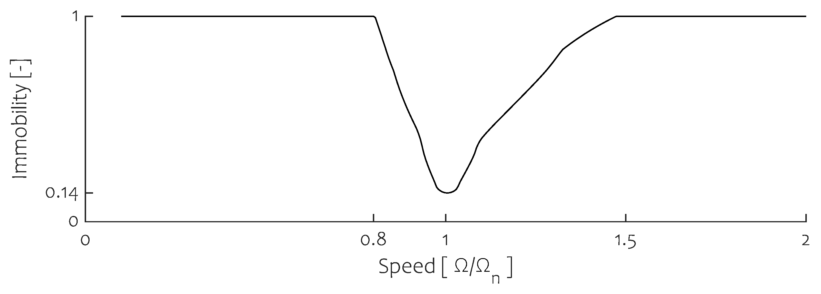 Machines 08 00074 g008