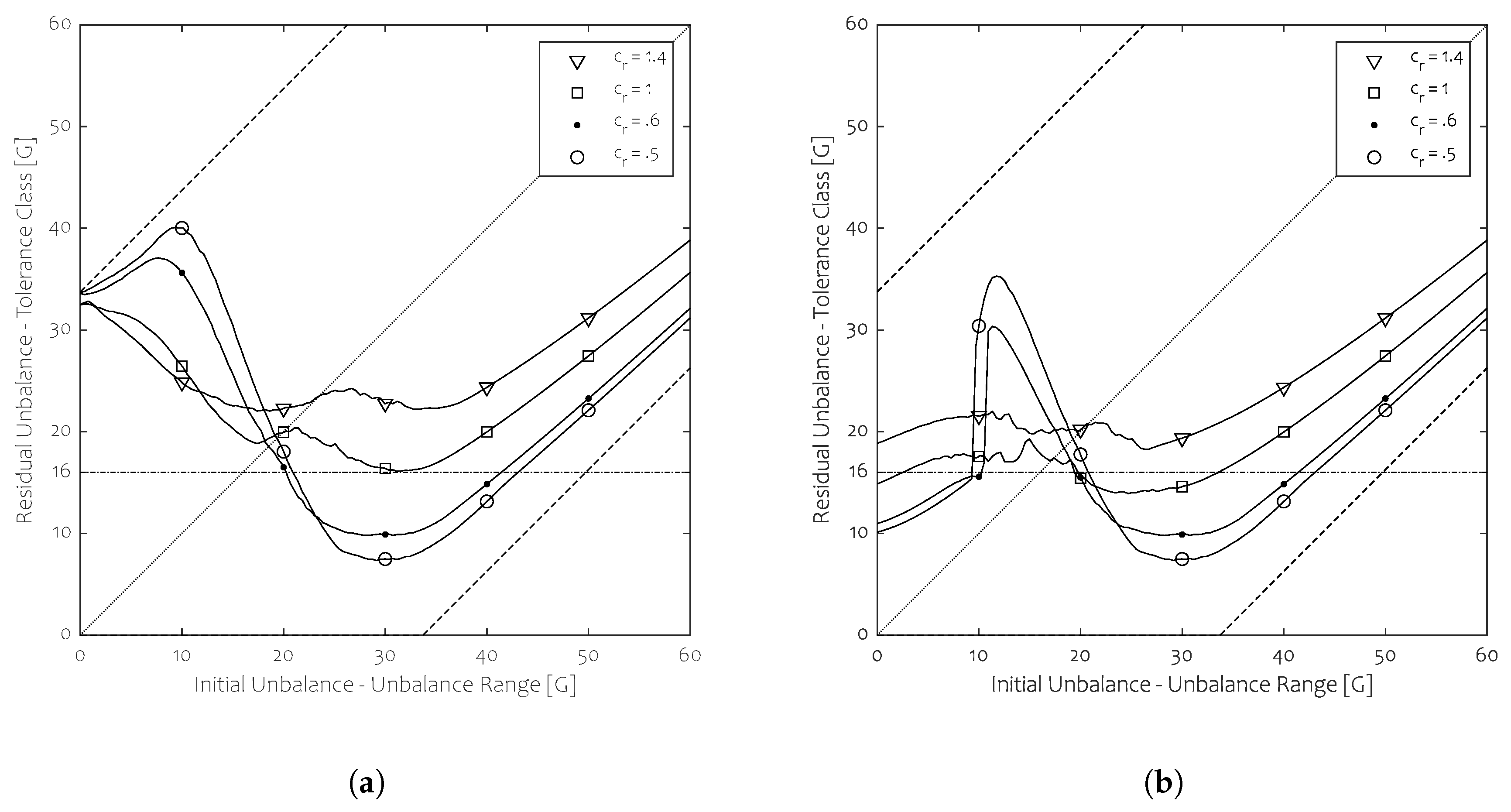 Machines 08 00074 g012