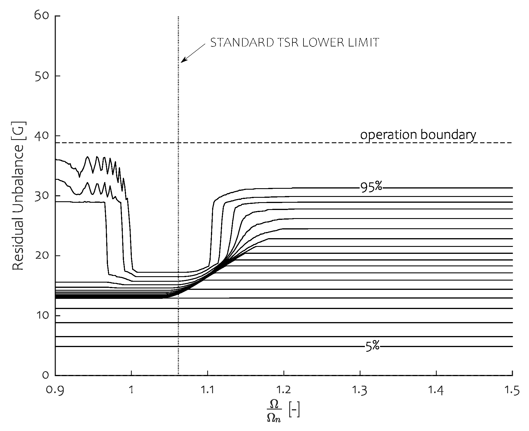 Machines 08 00074 g013
