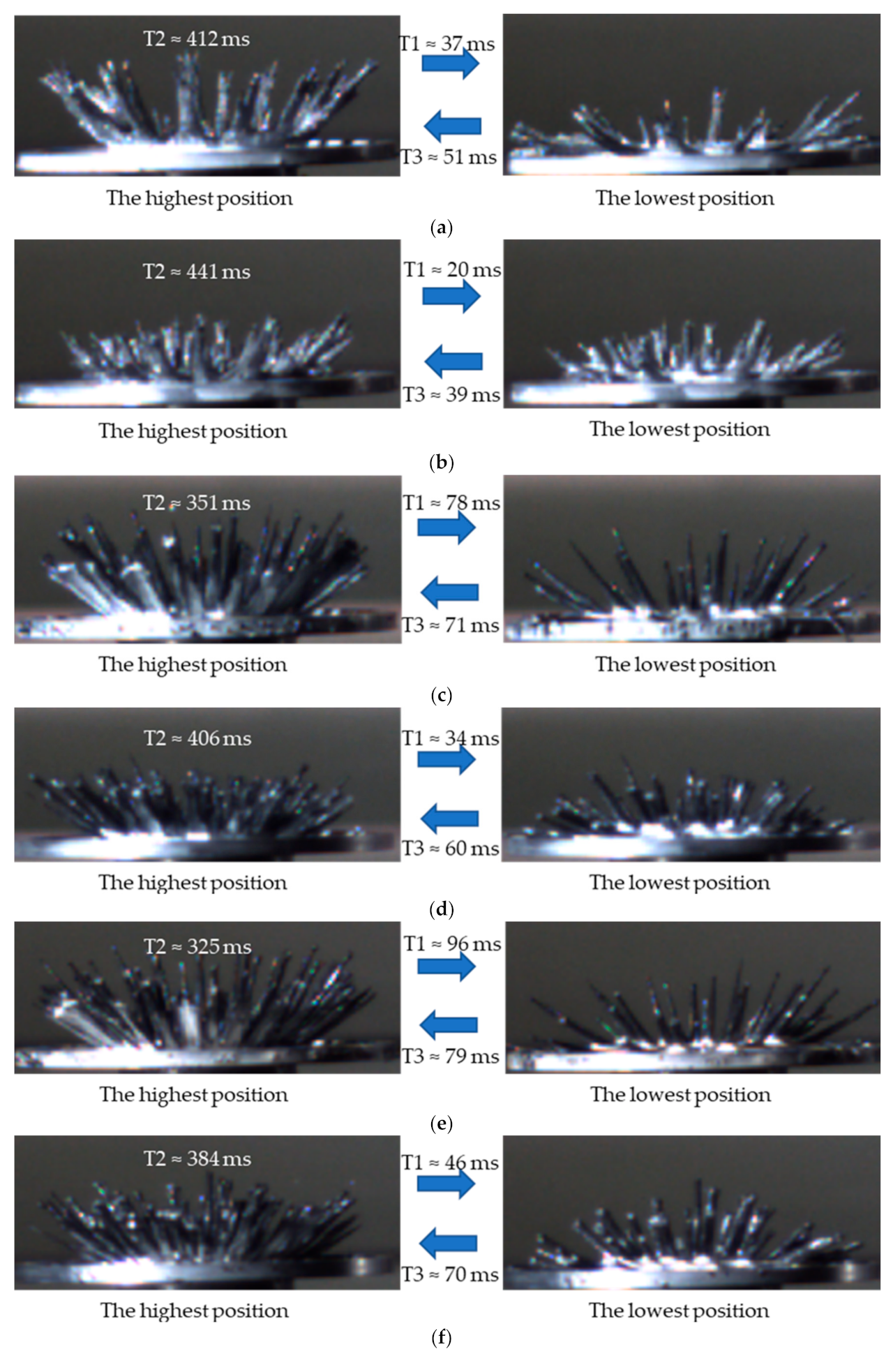 Machines 08 00075 g005