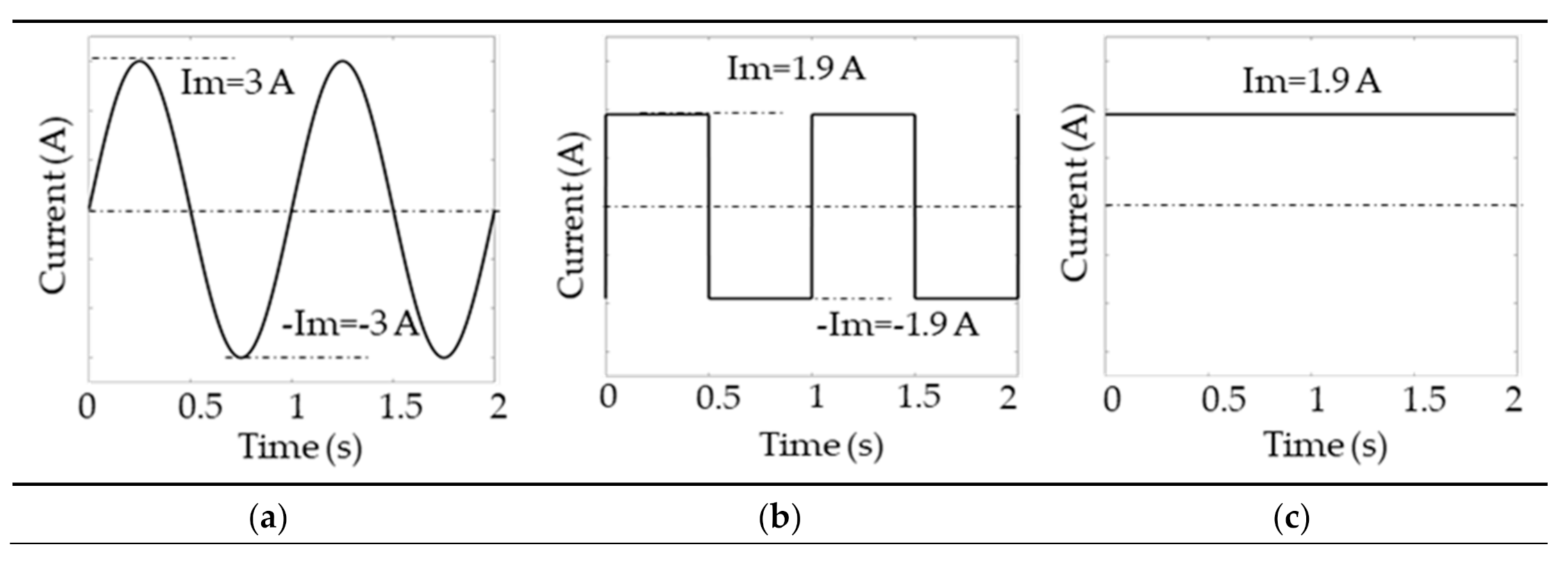 Machines 08 00075 g006