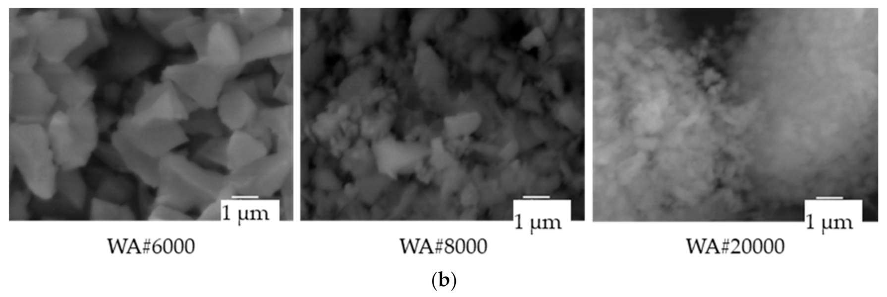 Machines 08 00075 g014b