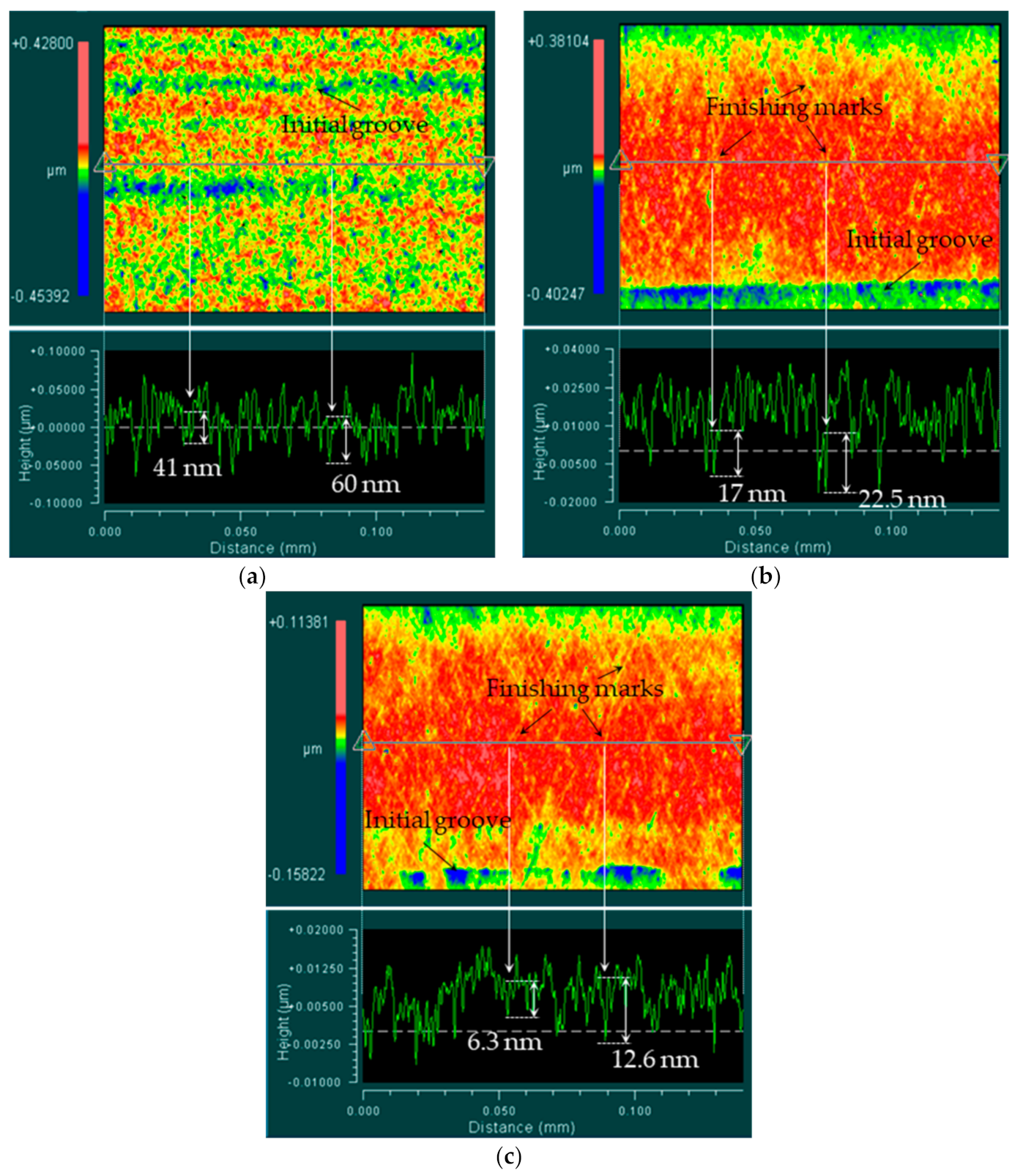 Machines 08 00075 g015
