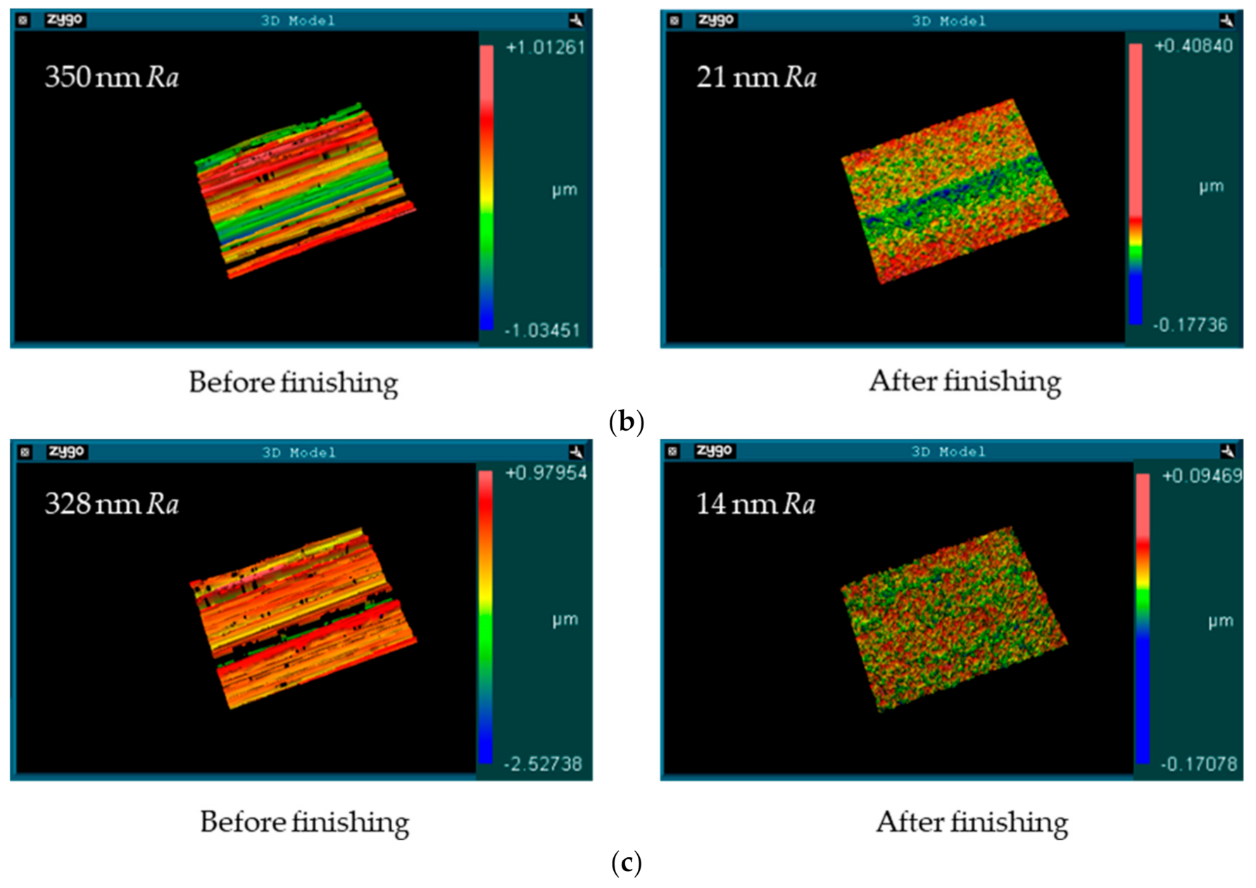 Machines 08 00075 g017b