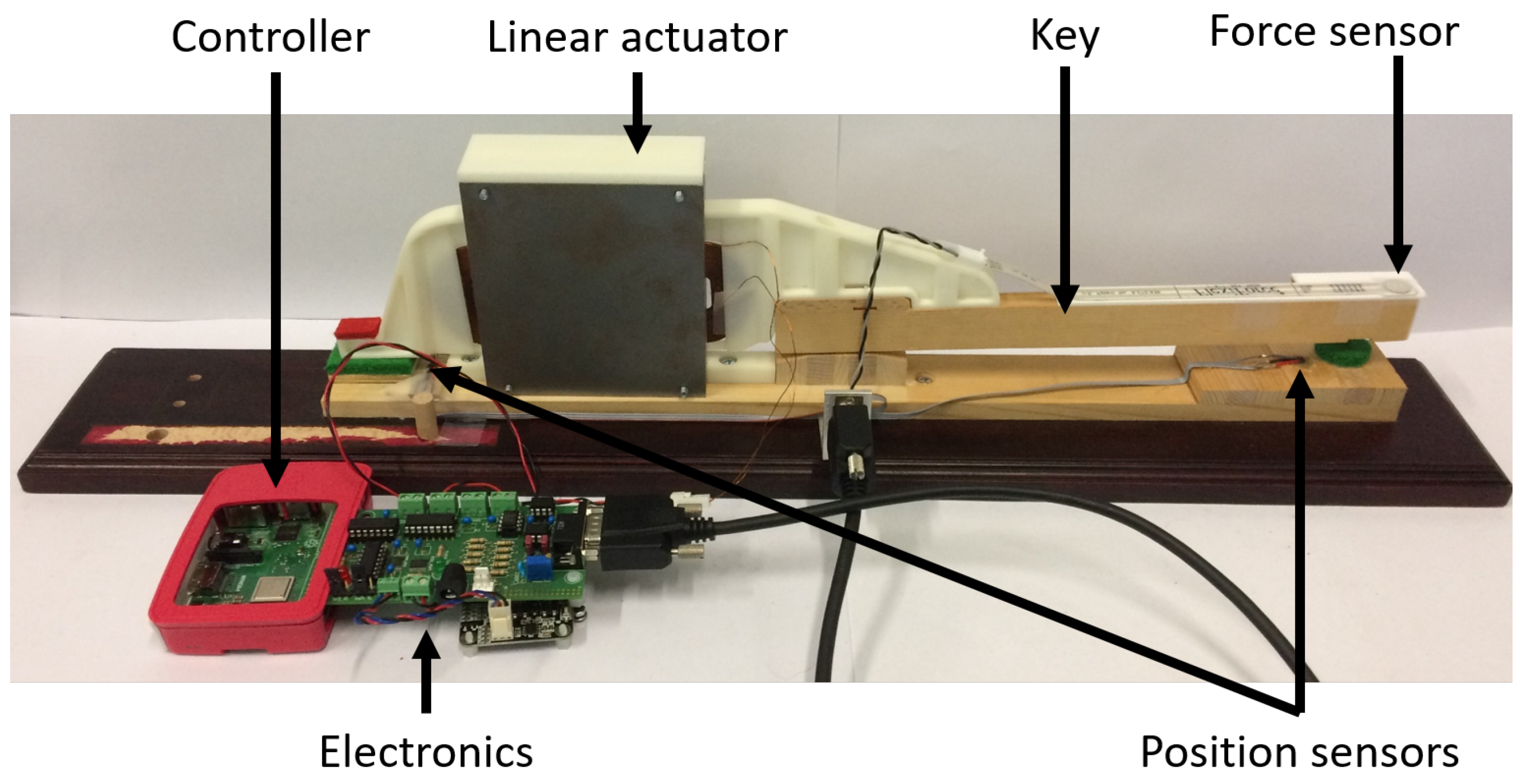 Machines 08 00076 g003