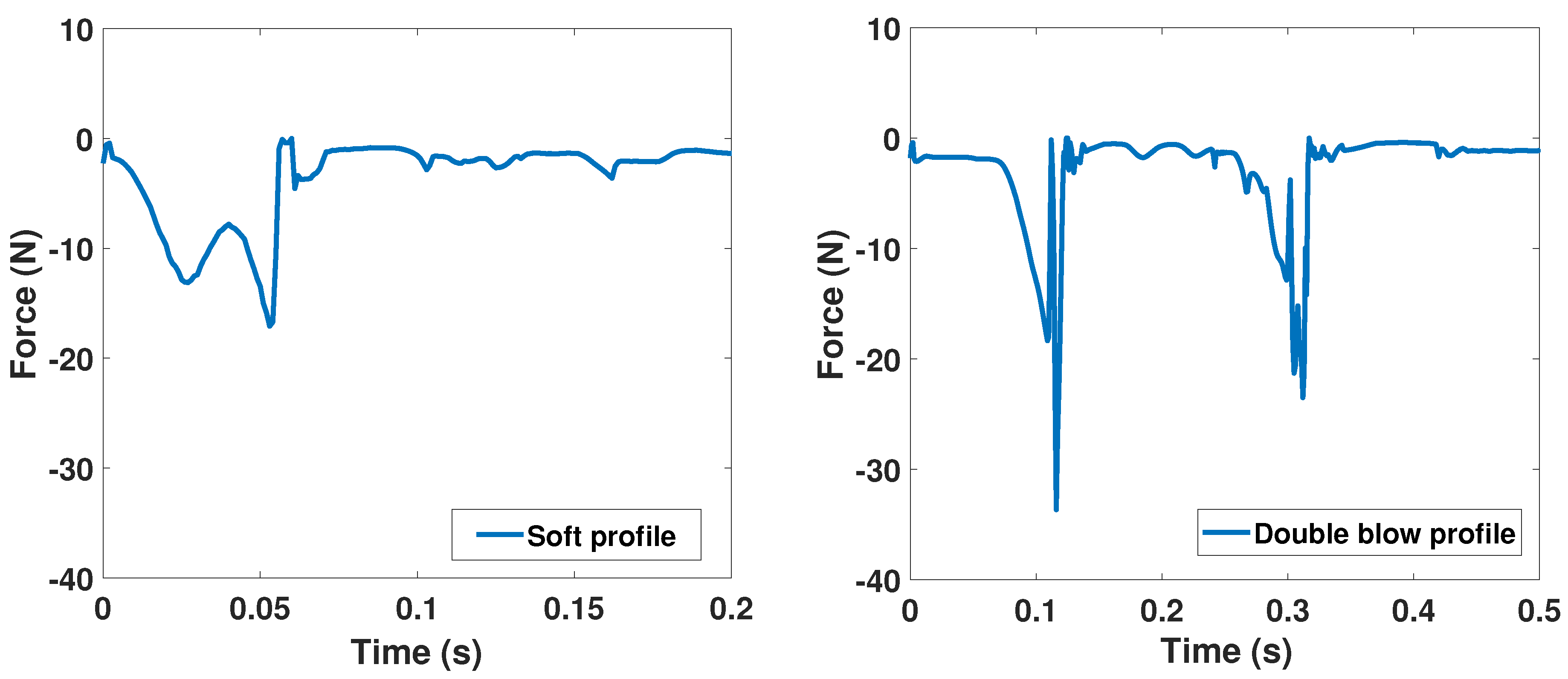 Machines 08 00076 g010