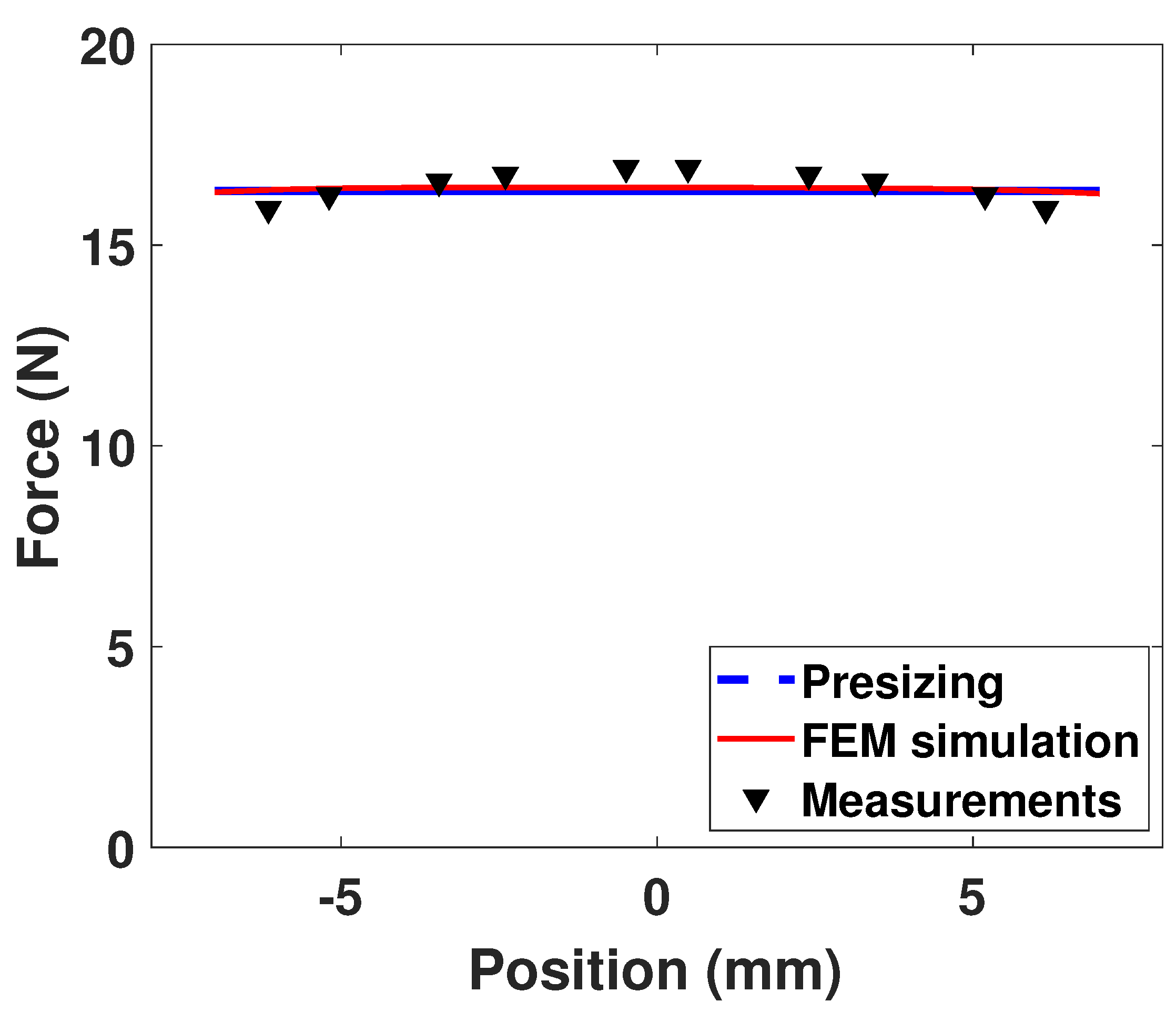 Machines 08 00076 g016