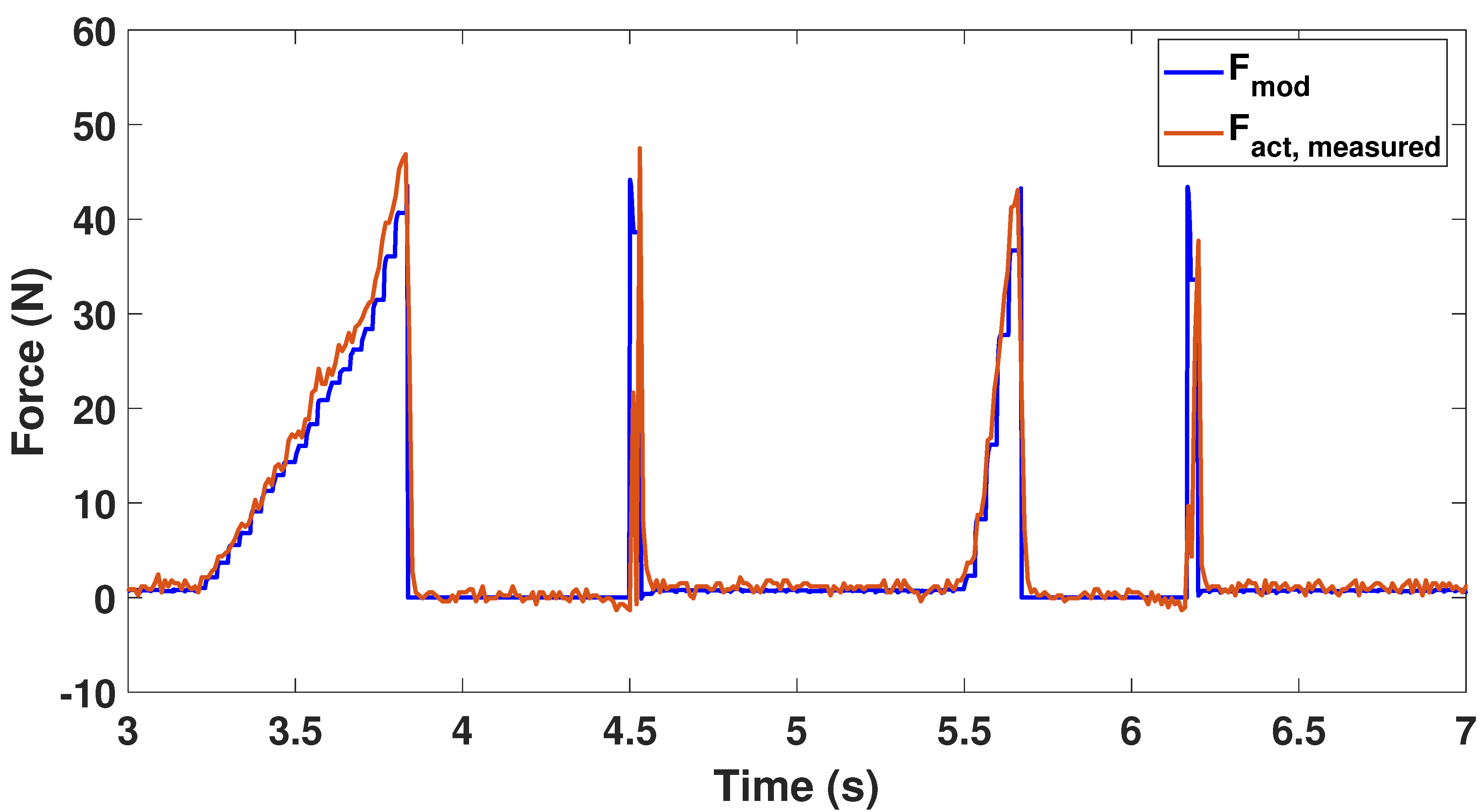 Machines 08 00076 g018