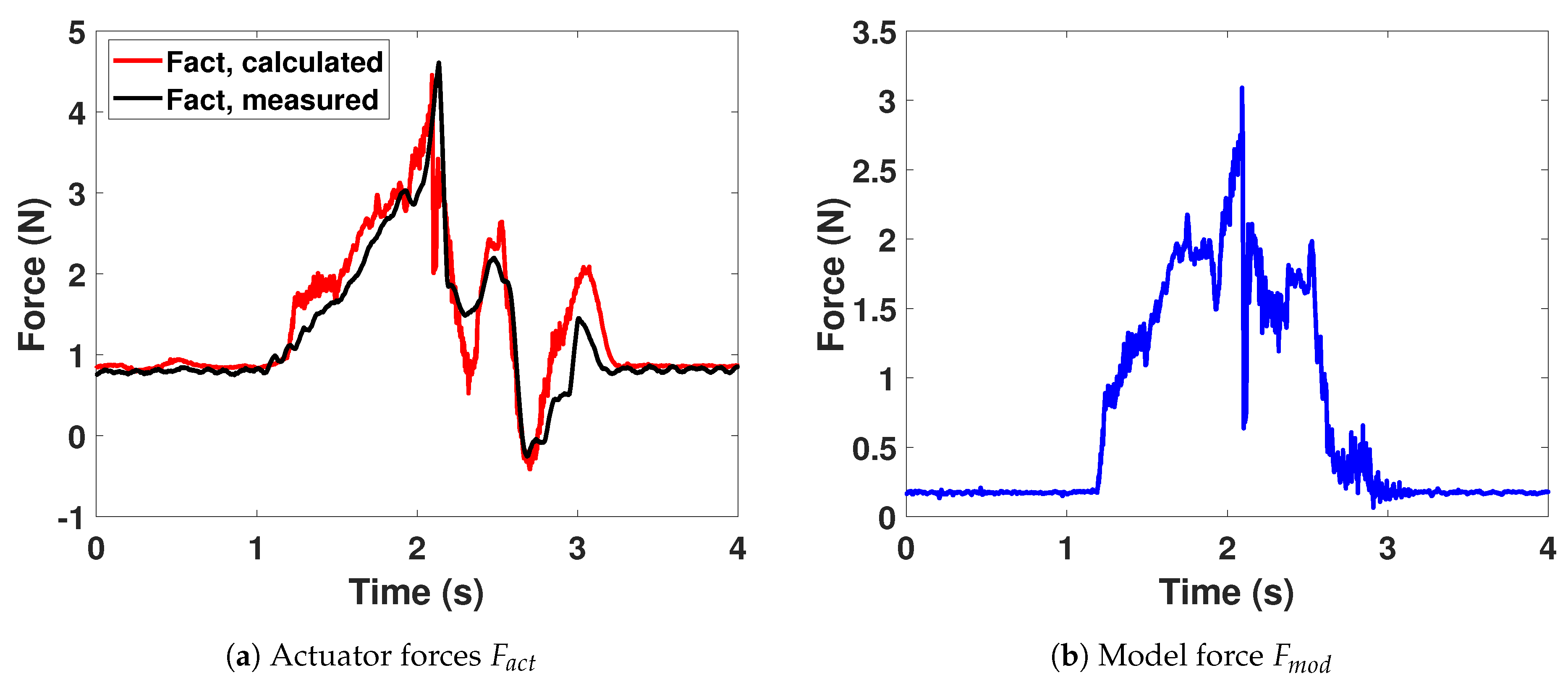 Machines 08 00076 g021