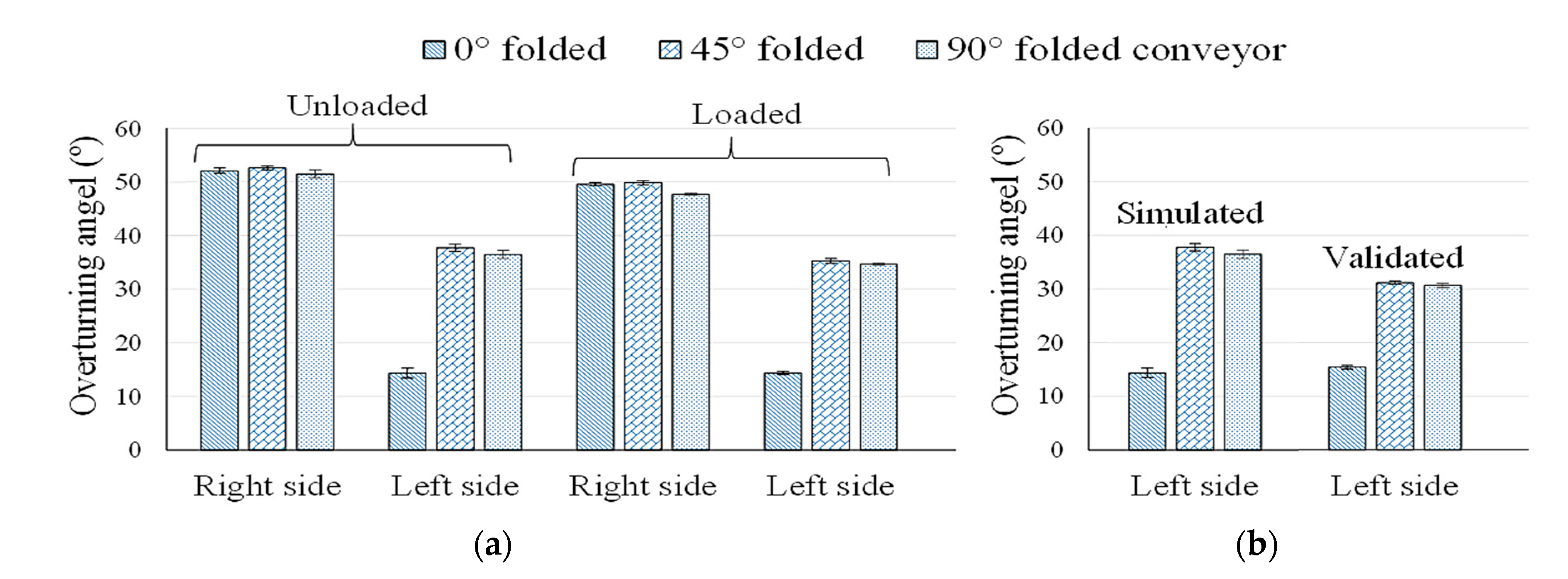 Machines 08 00077 g006 Machines 08 00077 g006