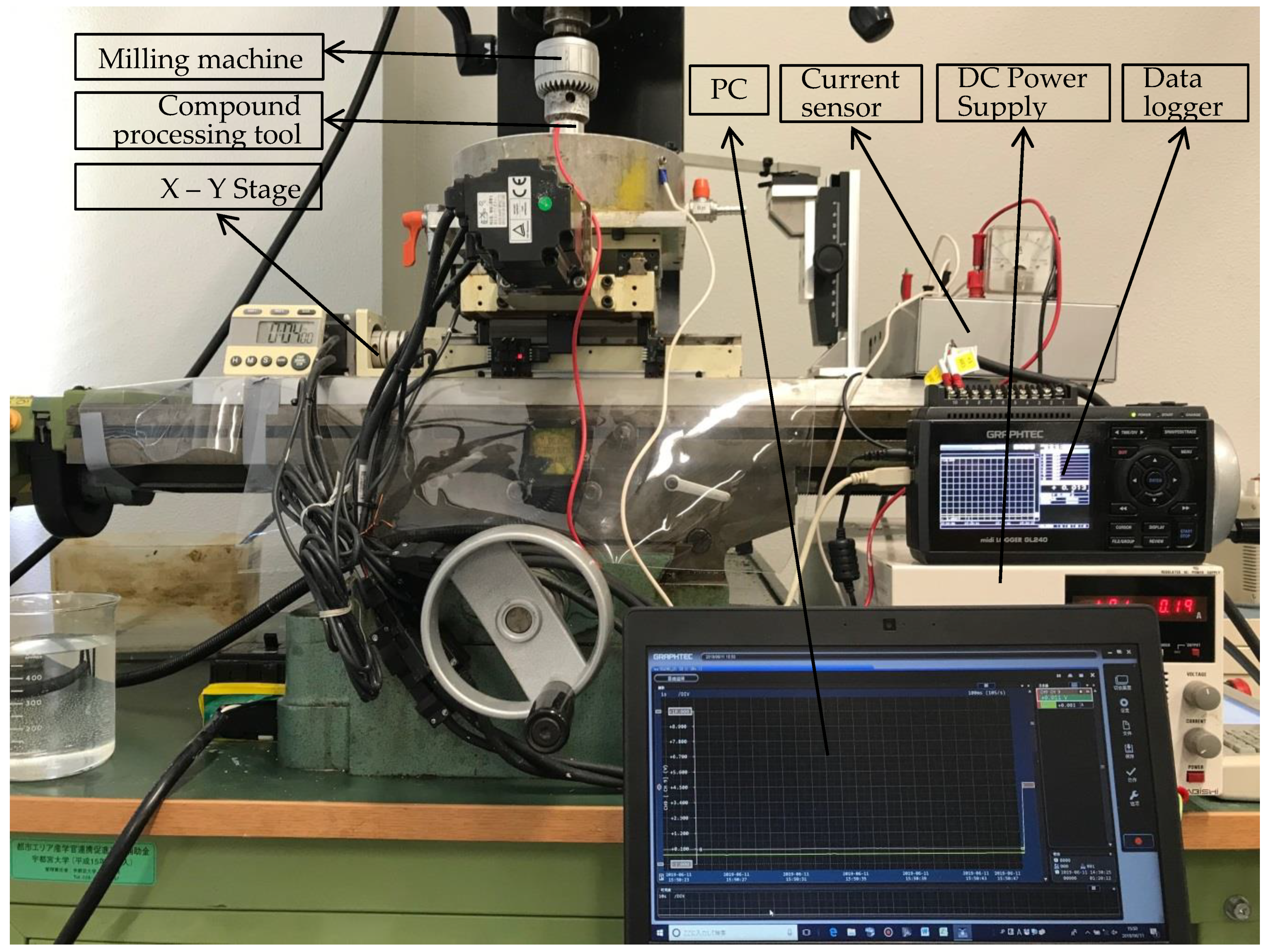 Machines 08 00078 g003