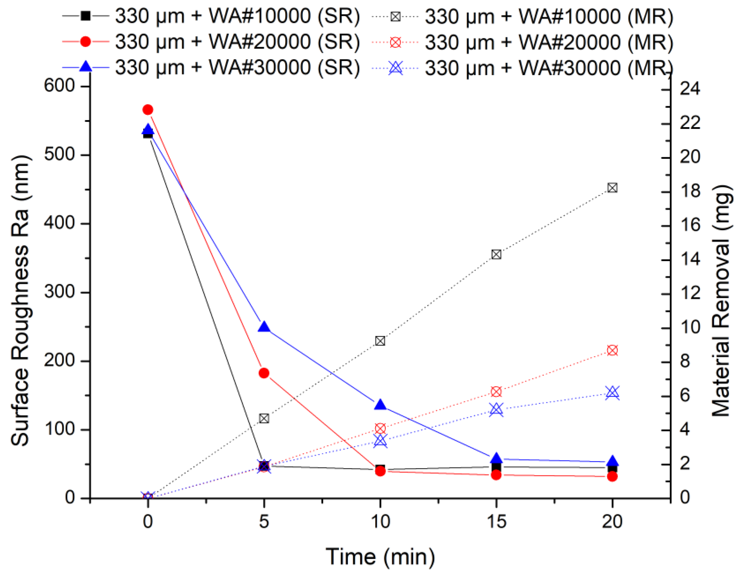 Machines 08 00078 g007