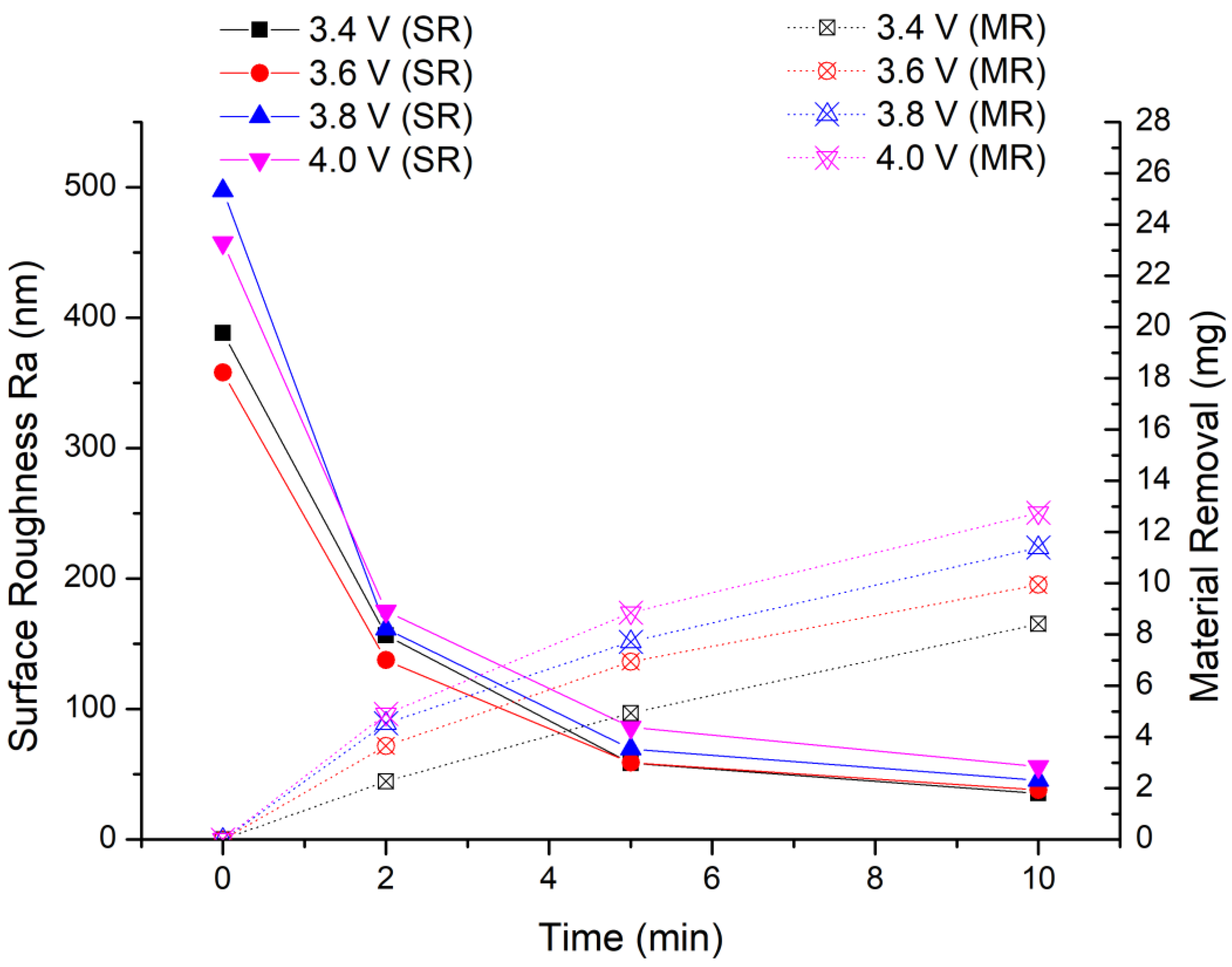 Machines 08 00078 g011