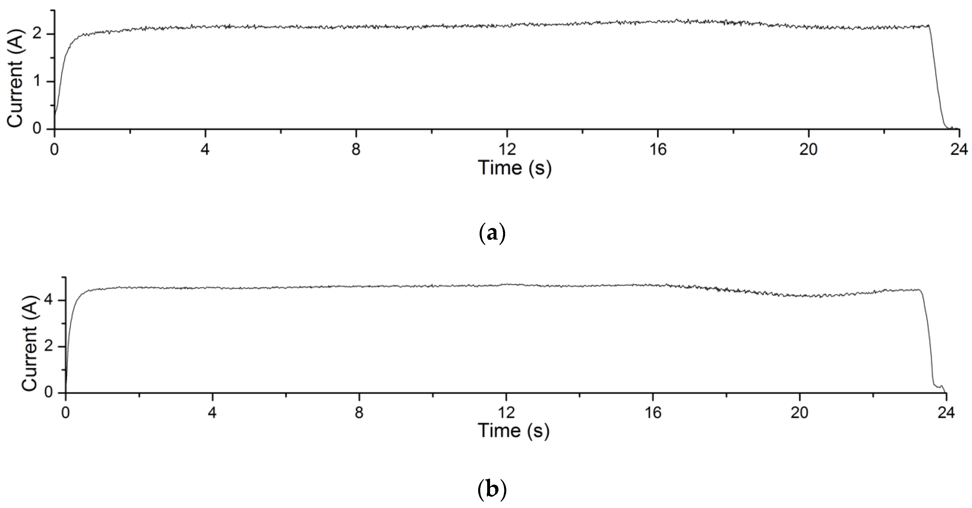 Machines 08 00078 g012a