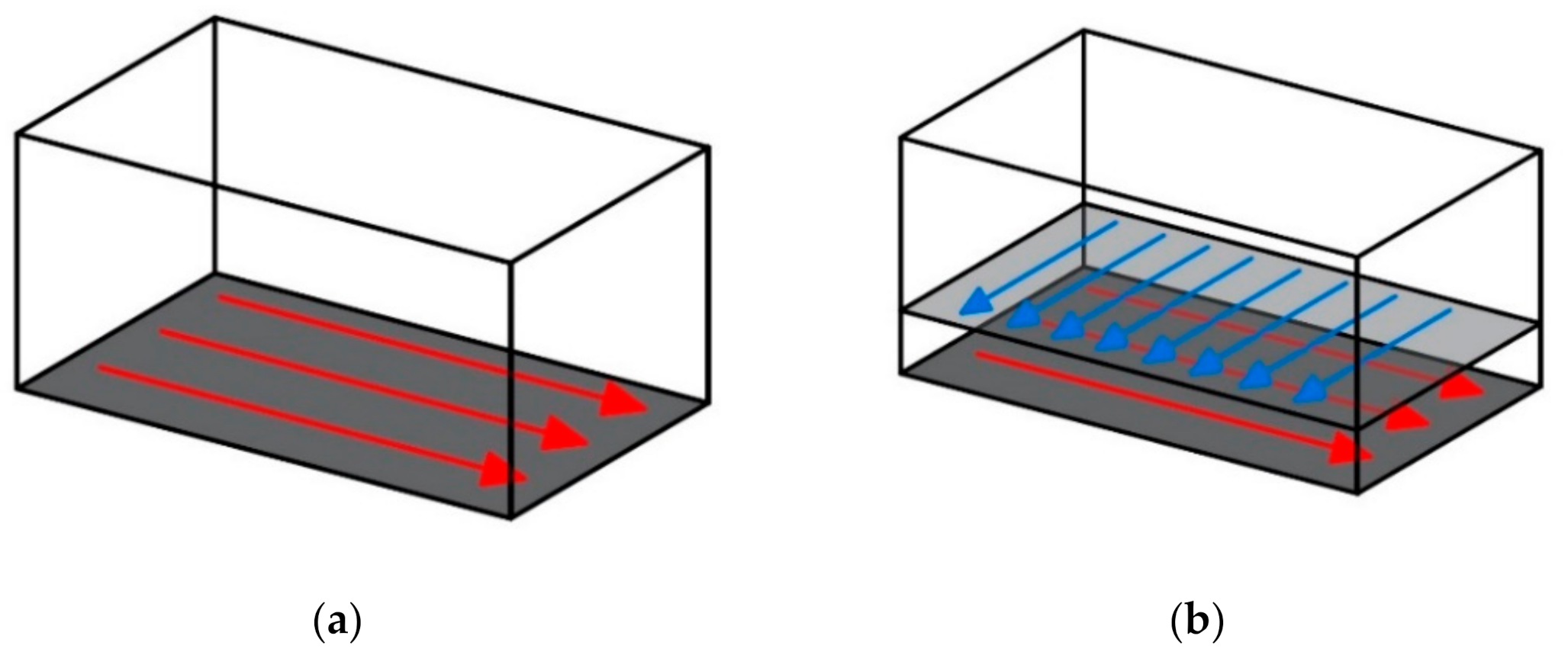 Machines 08 00079 g003