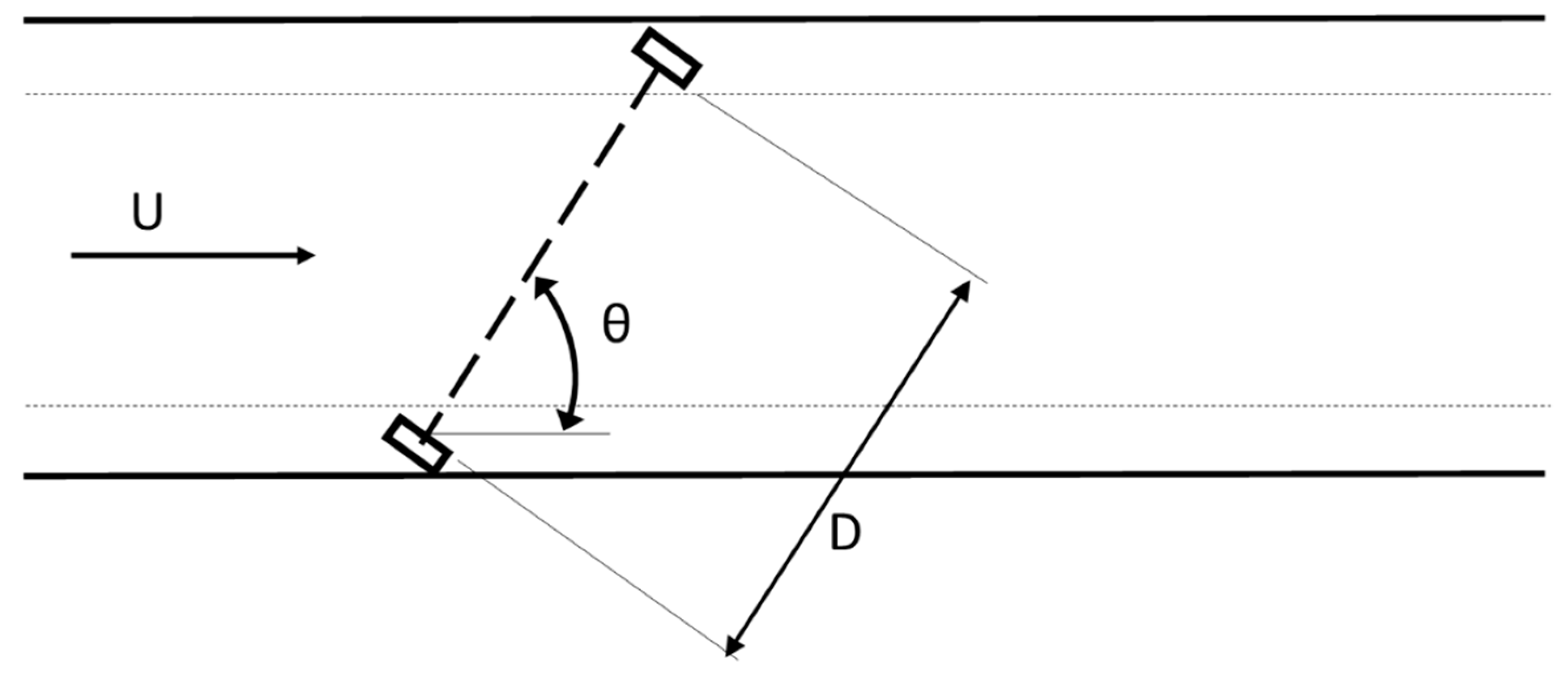 Machines 08 00081 g003