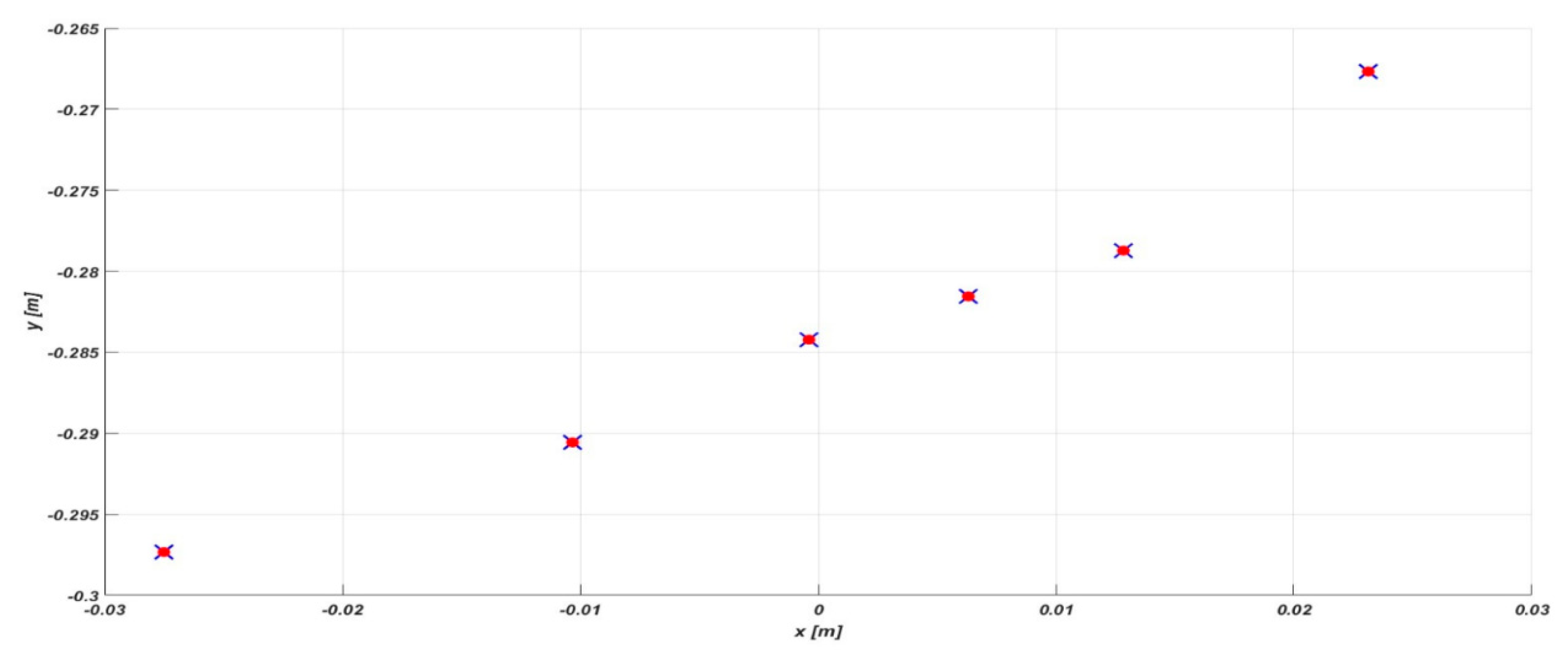 Machines 08 00082 g003