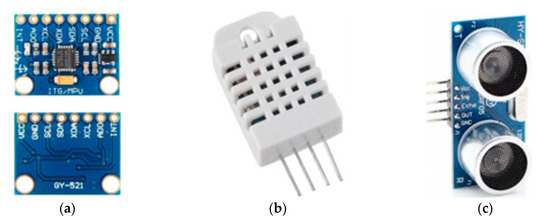 Design, Simulation, and Preliminary Validation of a Four-Legged Robot