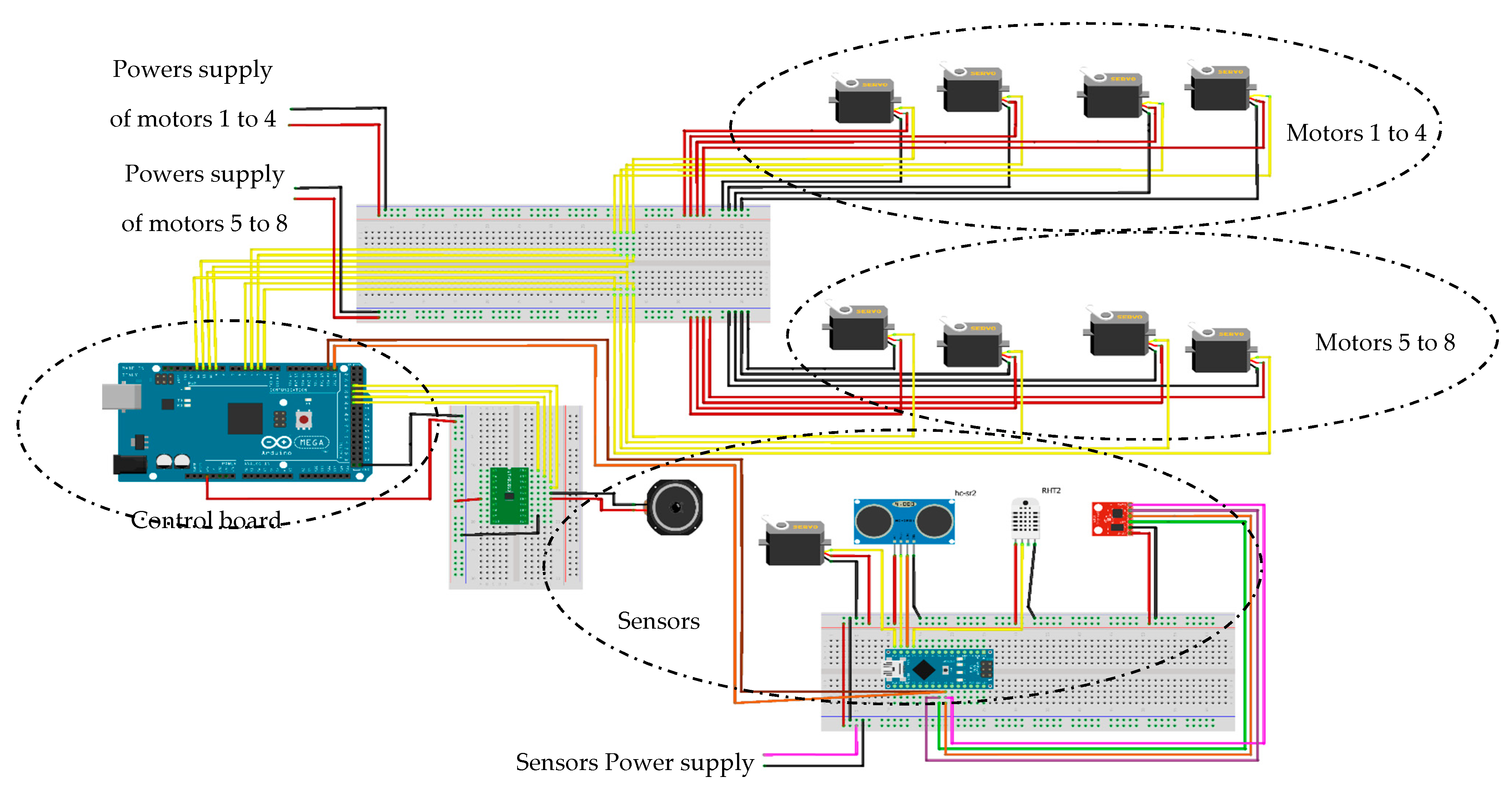 Design, Simulation, and Preliminary Validation of a Four-Legged Robot