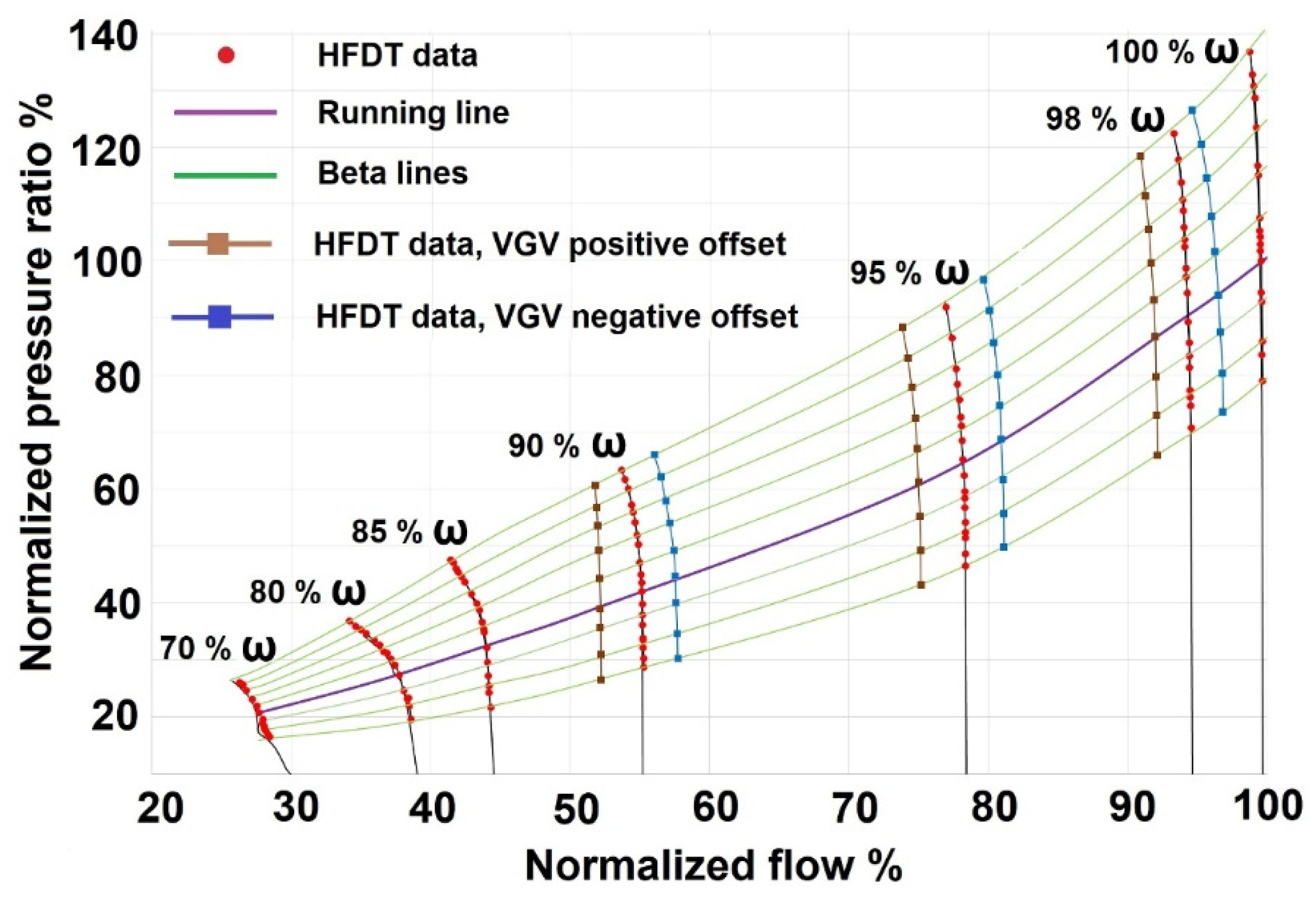 Machines 08 00083 g001