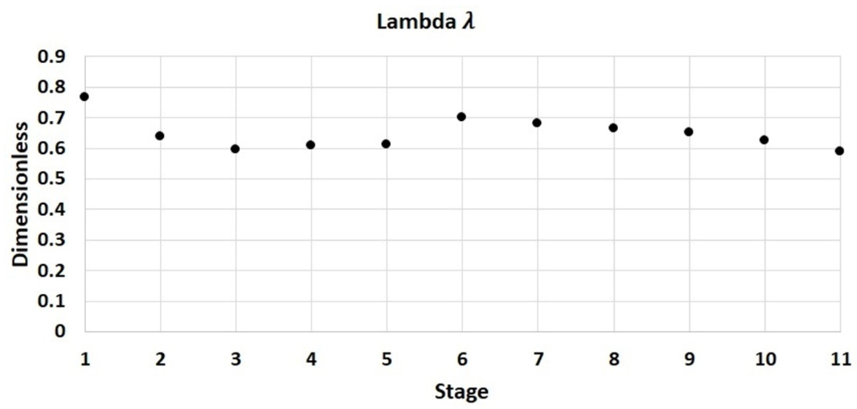 Machines 08 00083 g002