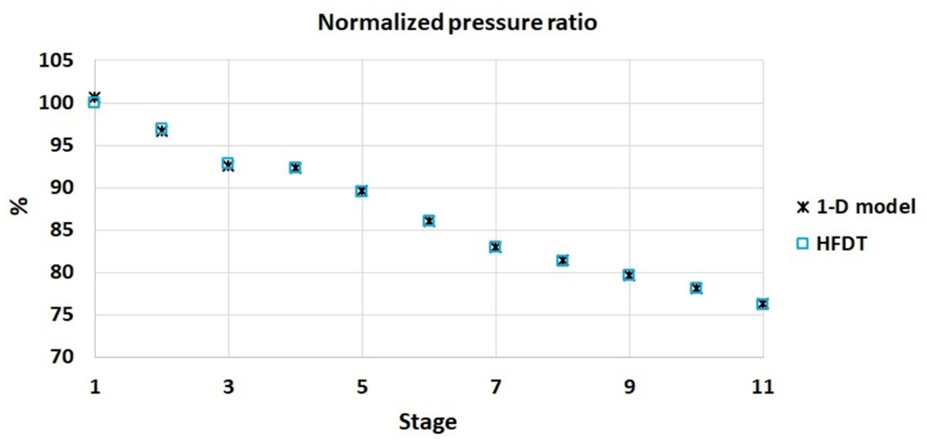 Machines 08 00083 g003