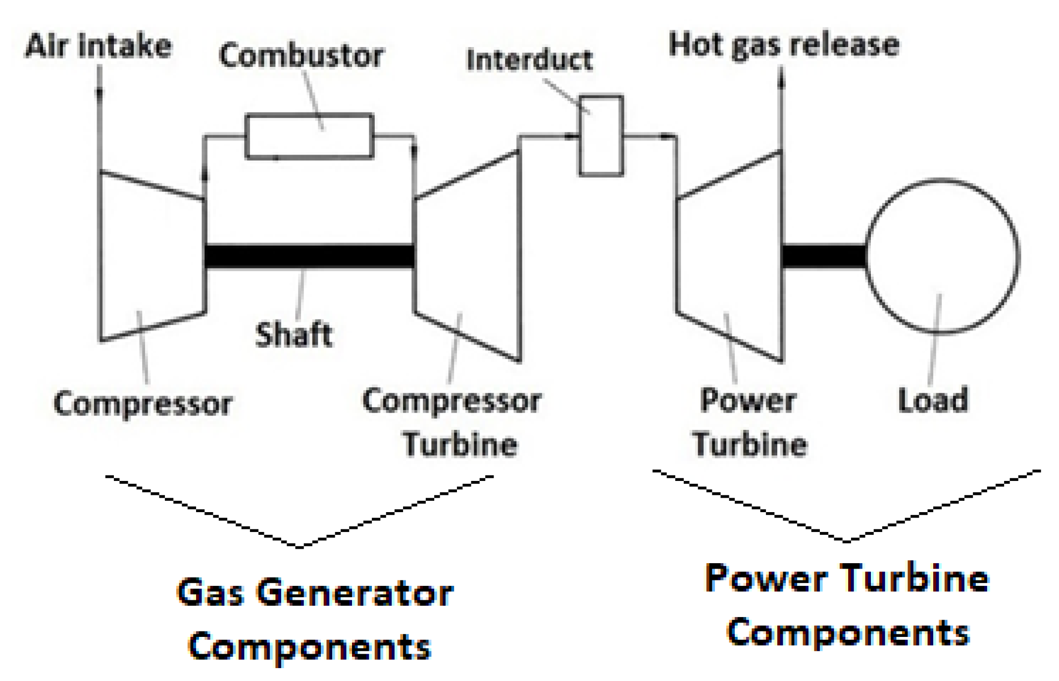Machines 08 00083 g005