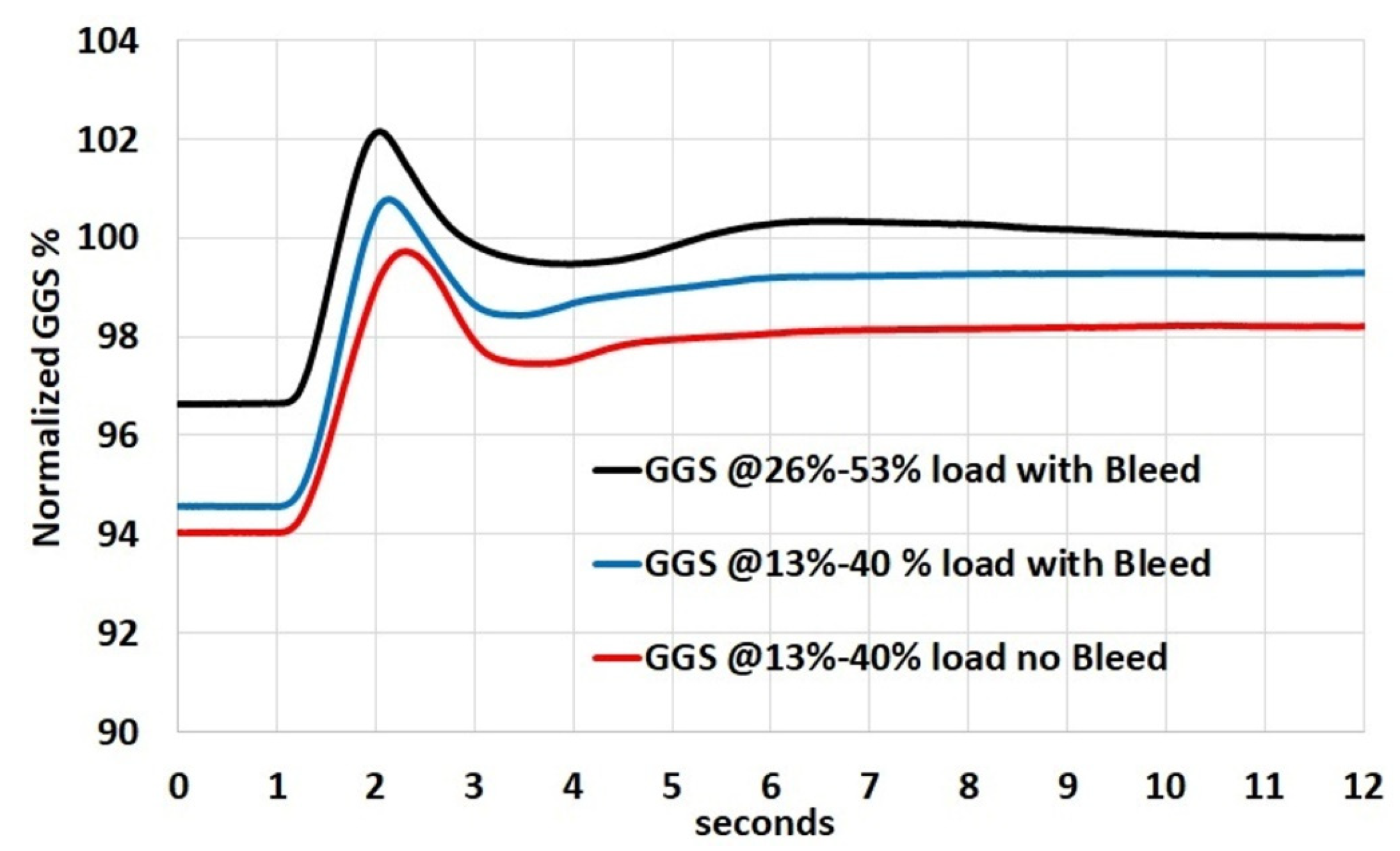 Machines 08 00083 g008