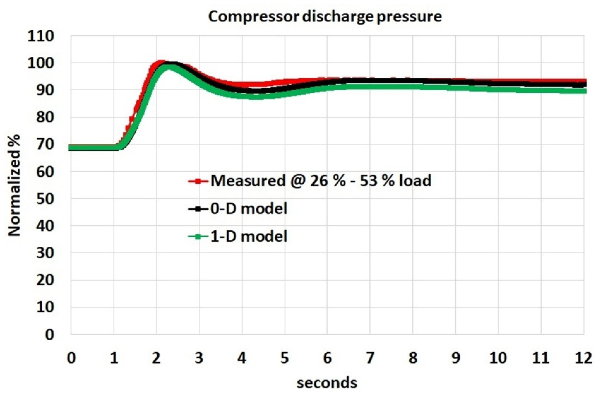 Machines 08 00083 g010