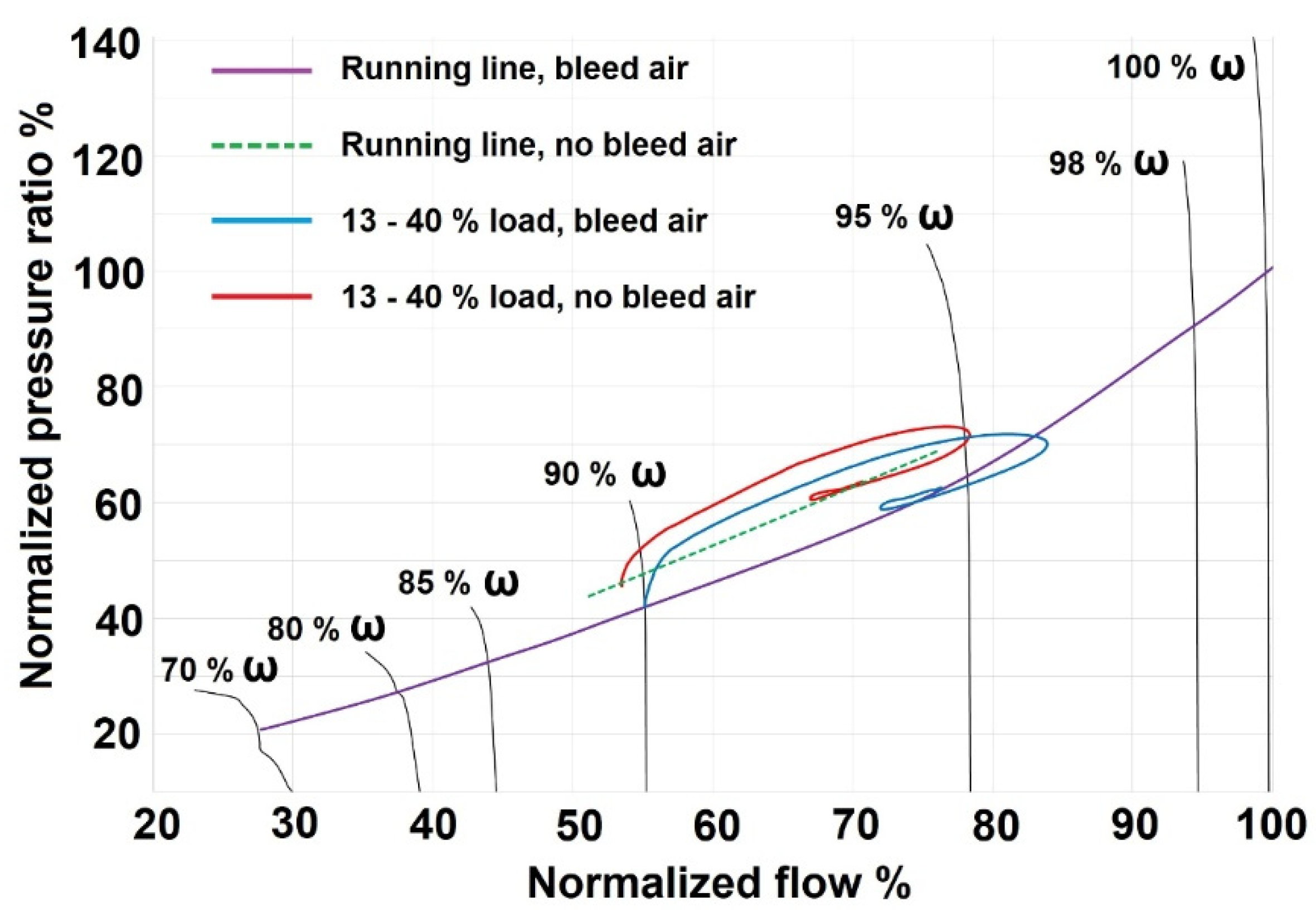 Machines 08 00083 g011