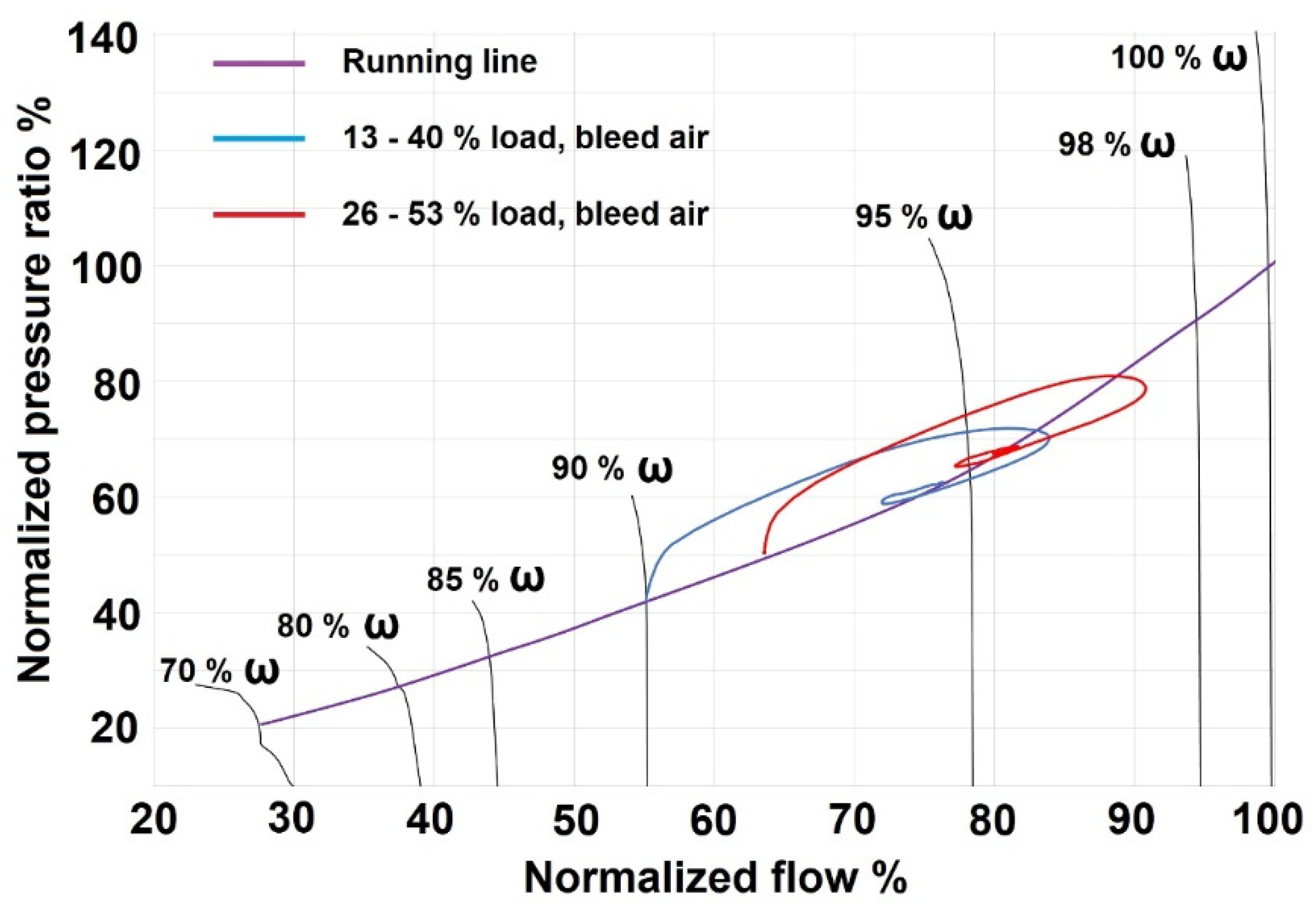 Machines 08 00083 g012