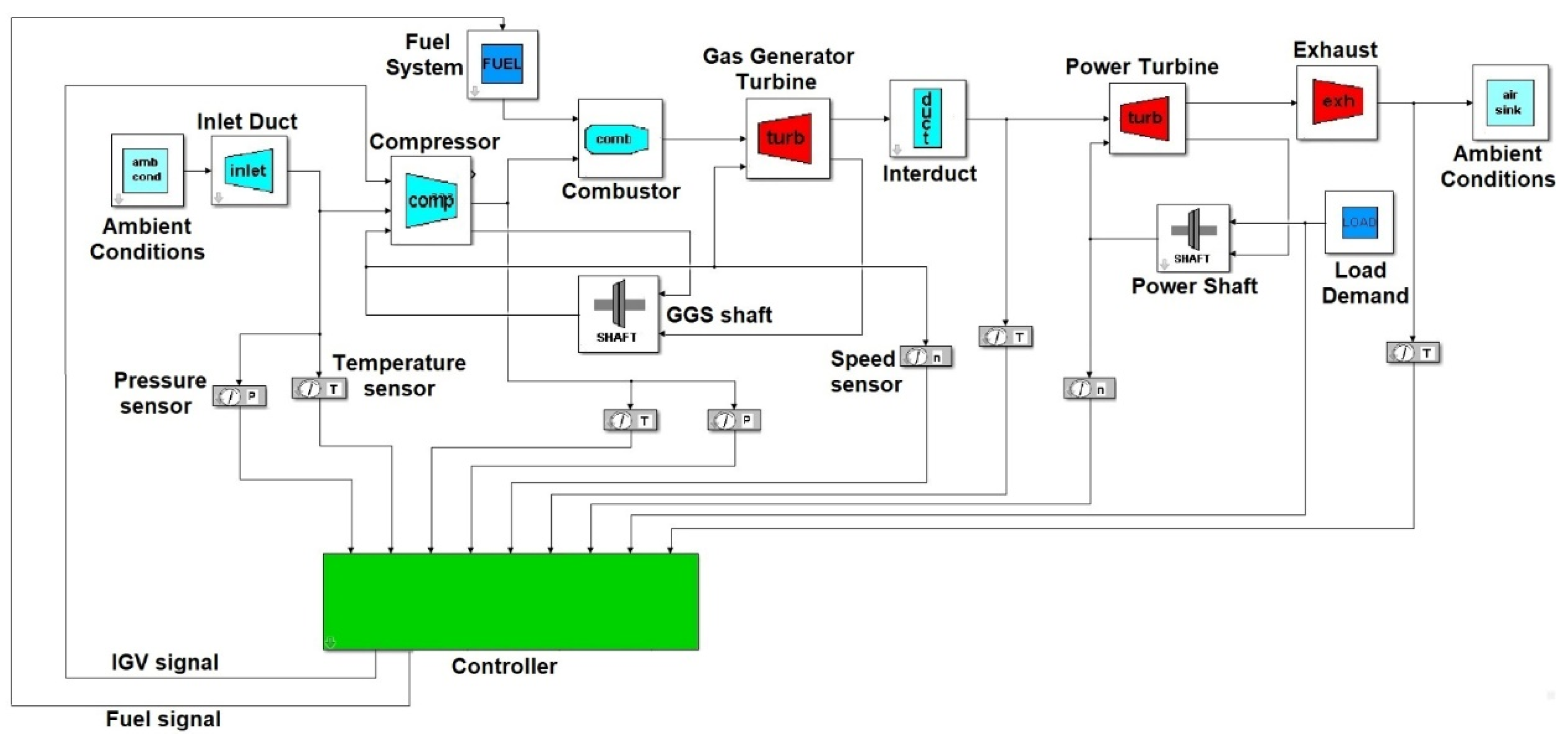 Machines 08 00083 g013
