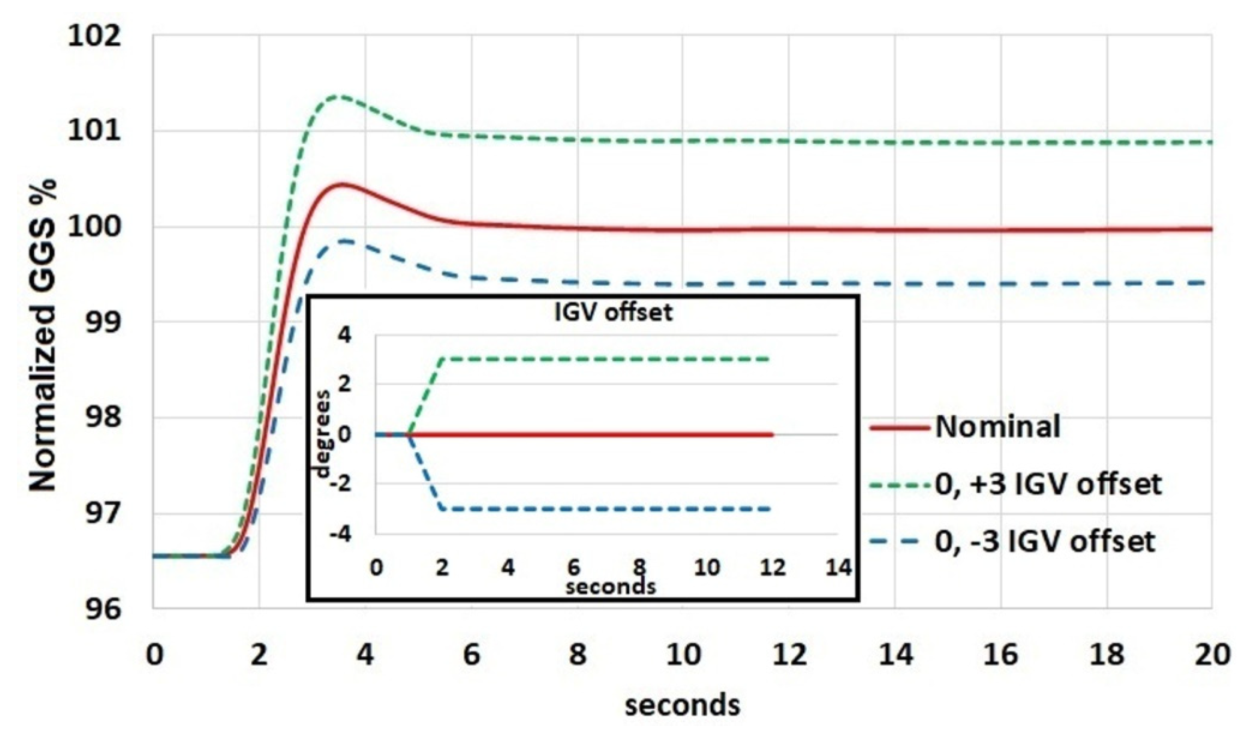 Machines 08 00083 g014
