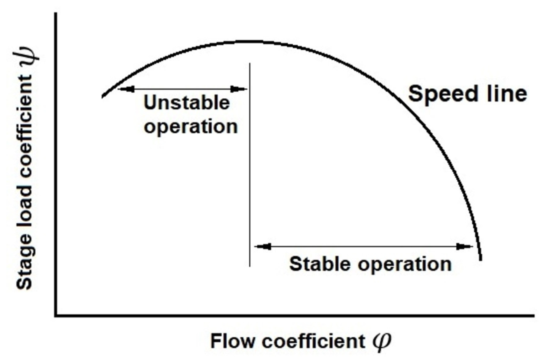 Machines 08 00083 g017