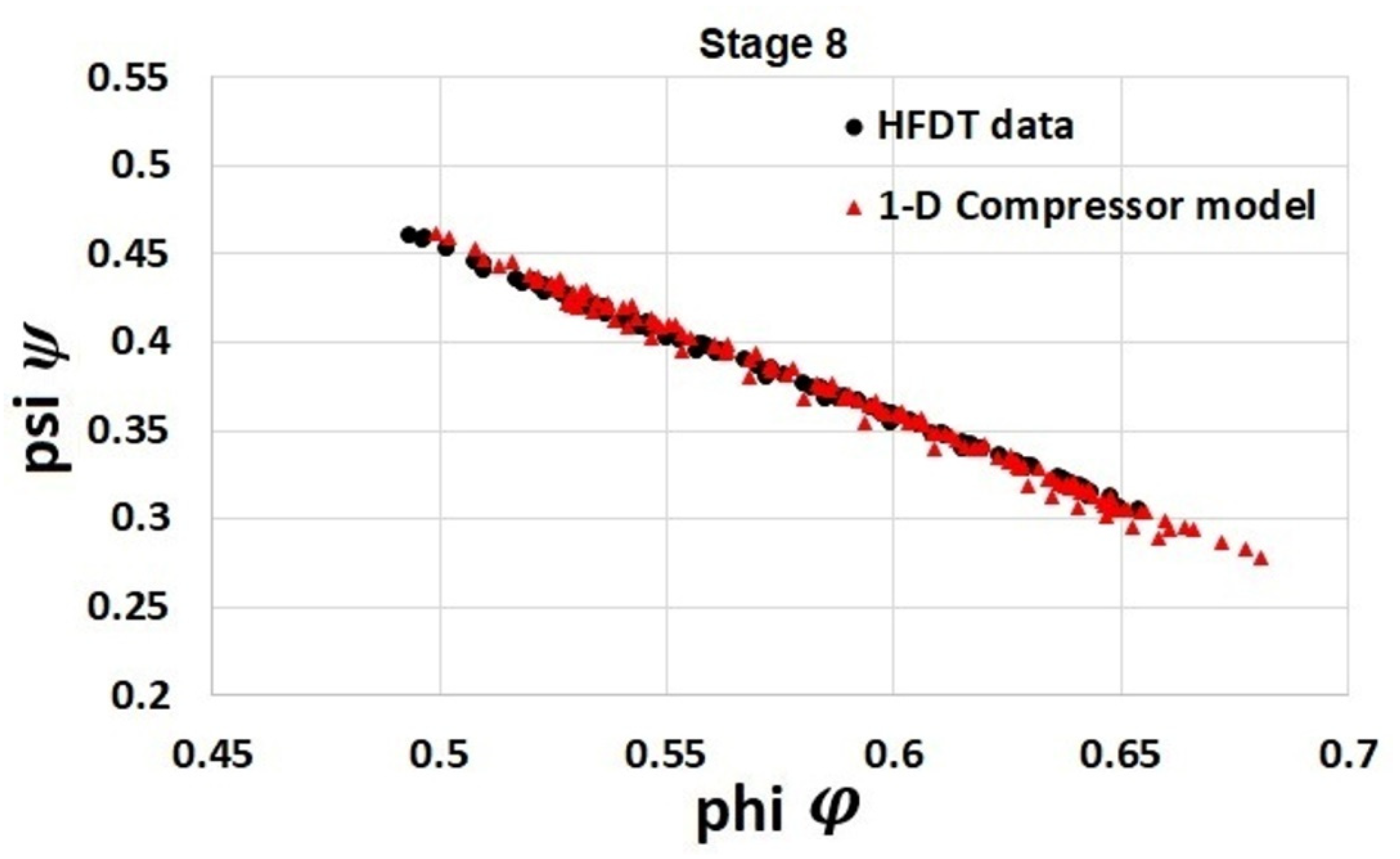 Machines 08 00083 g018