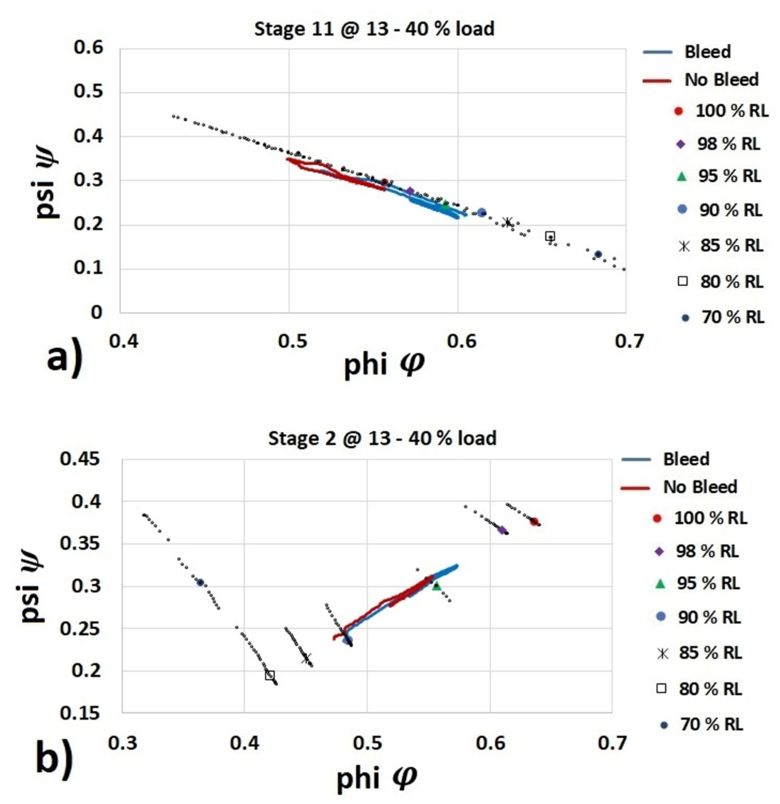 Machines 08 00083 g019