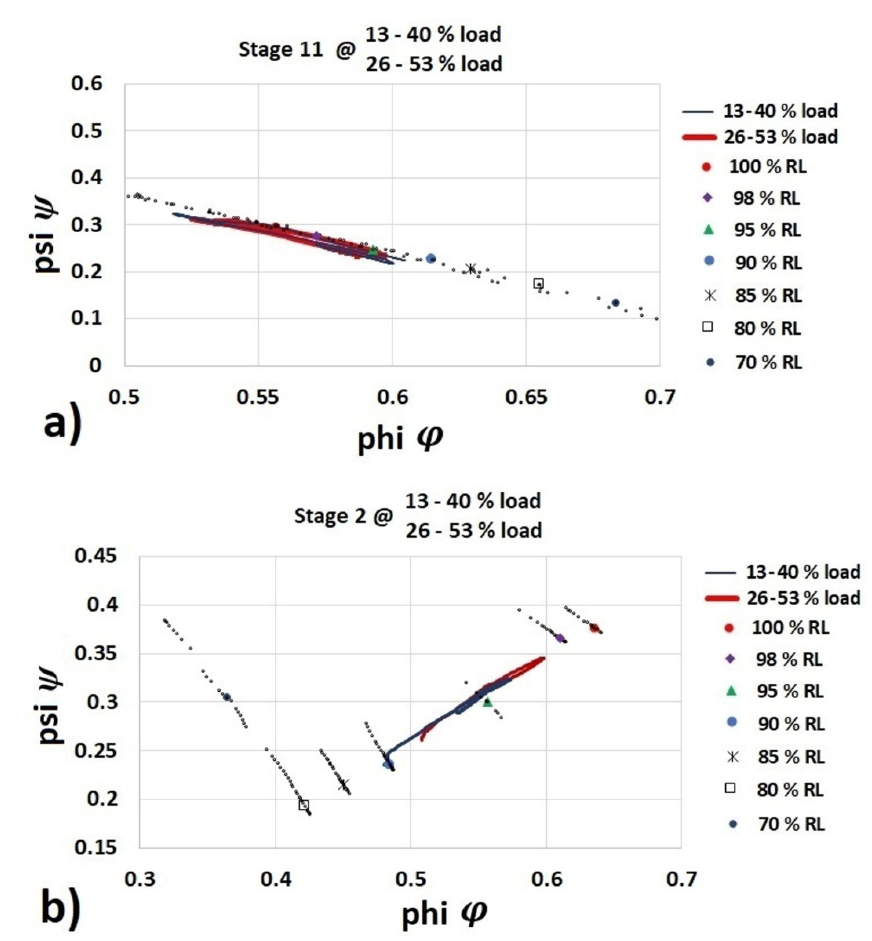 Machines 08 00083 g020