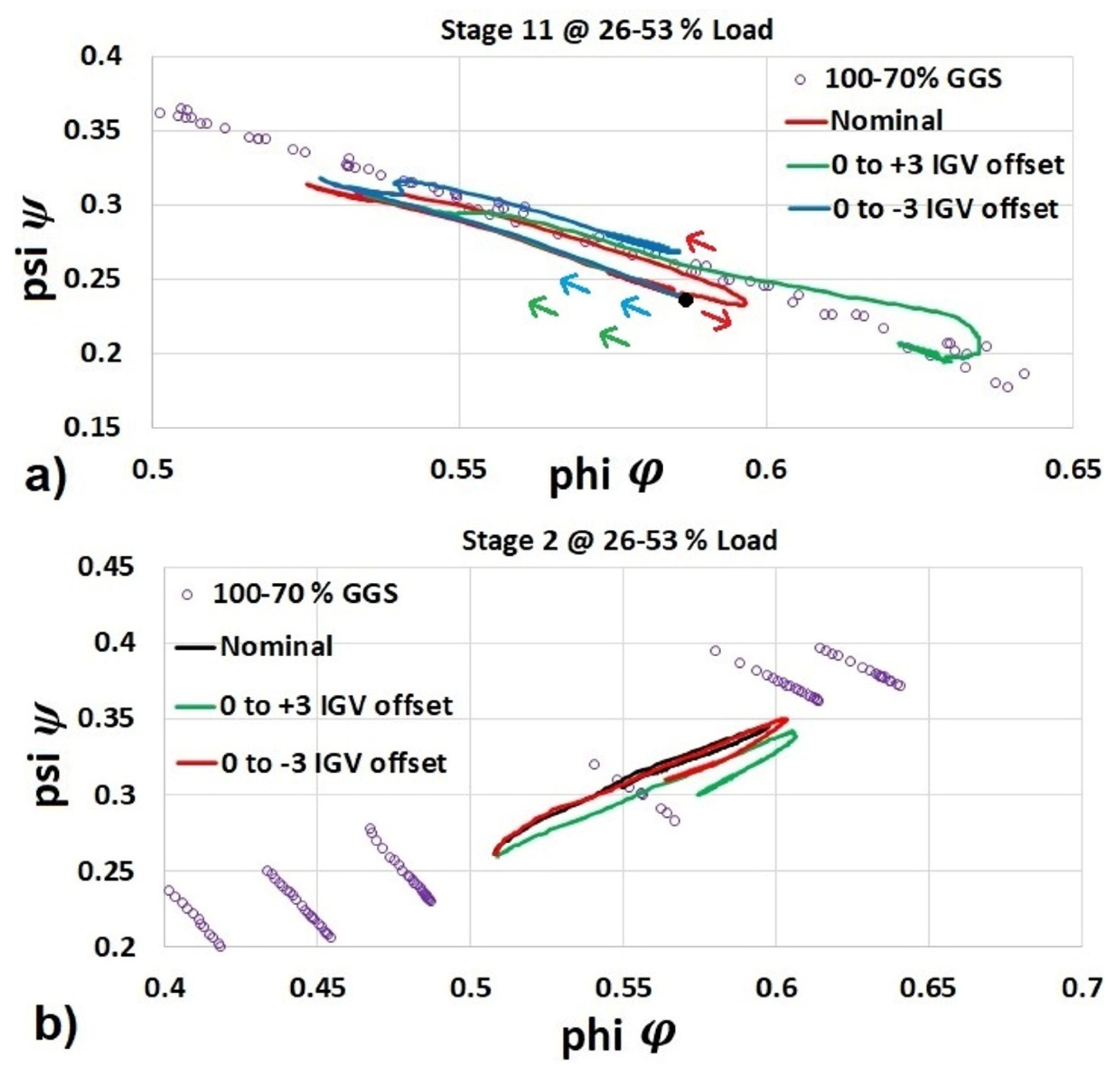 Machines 08 00083 g021