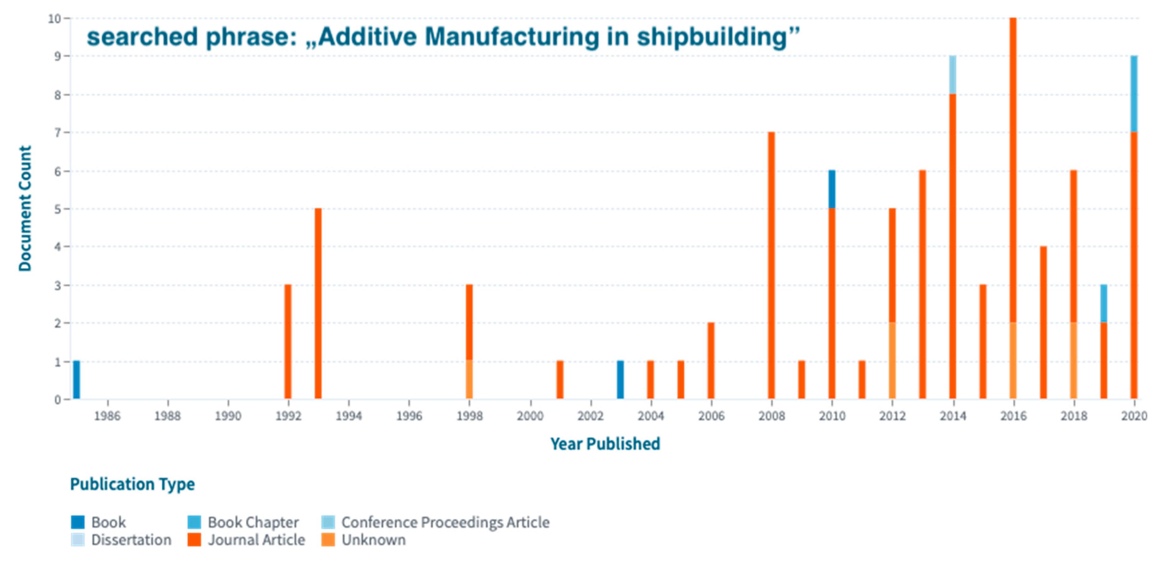 Machines 08 00084 g005