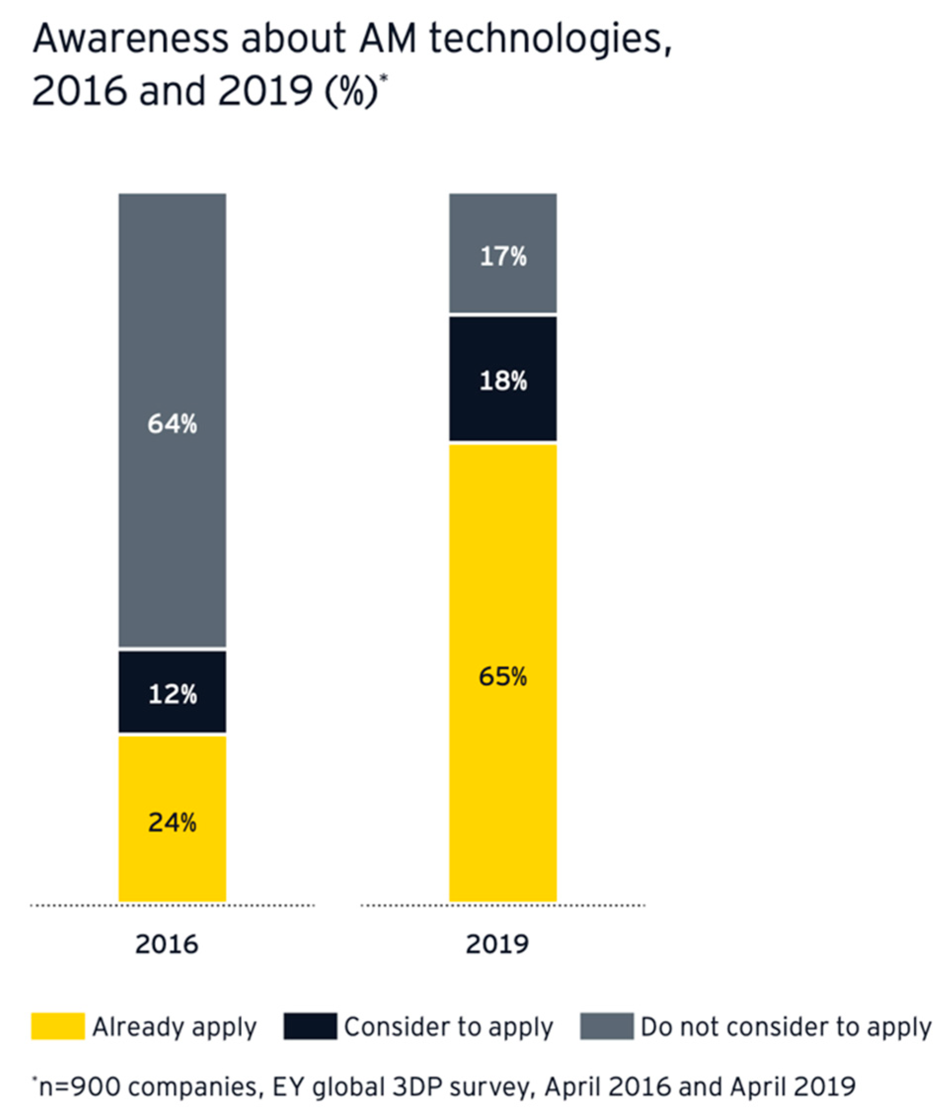 Machines 08 00084 g007