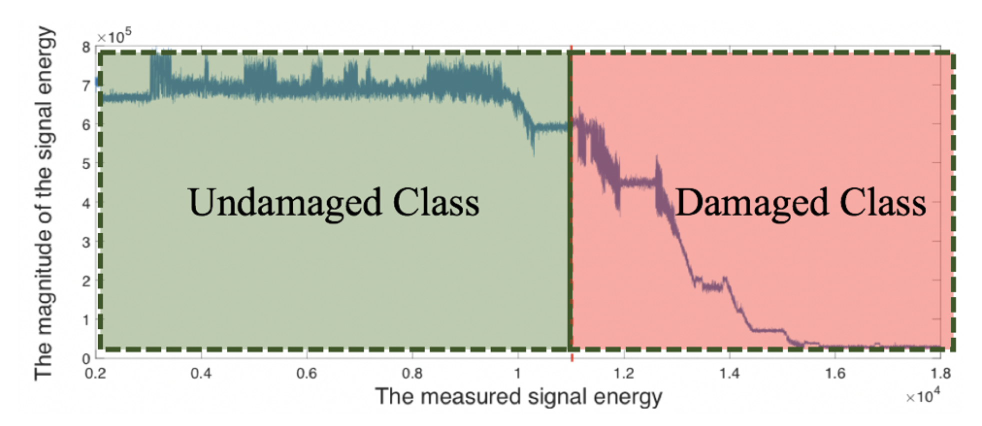 Machines 08 00085 g007