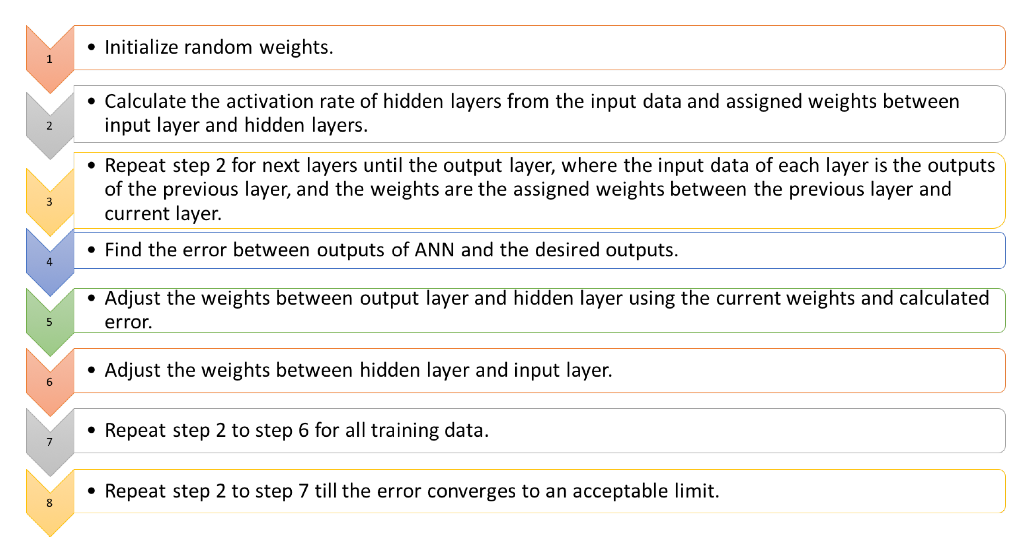 Machines 08 00085 g011