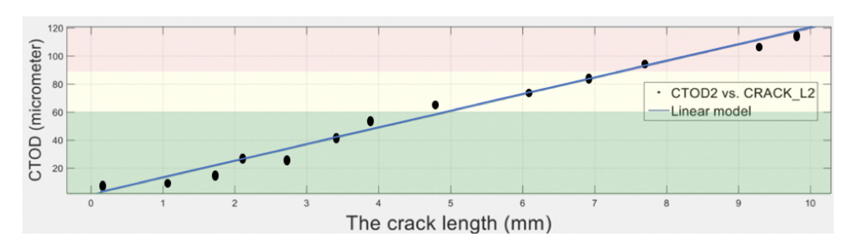 Machines 08 00085 g012