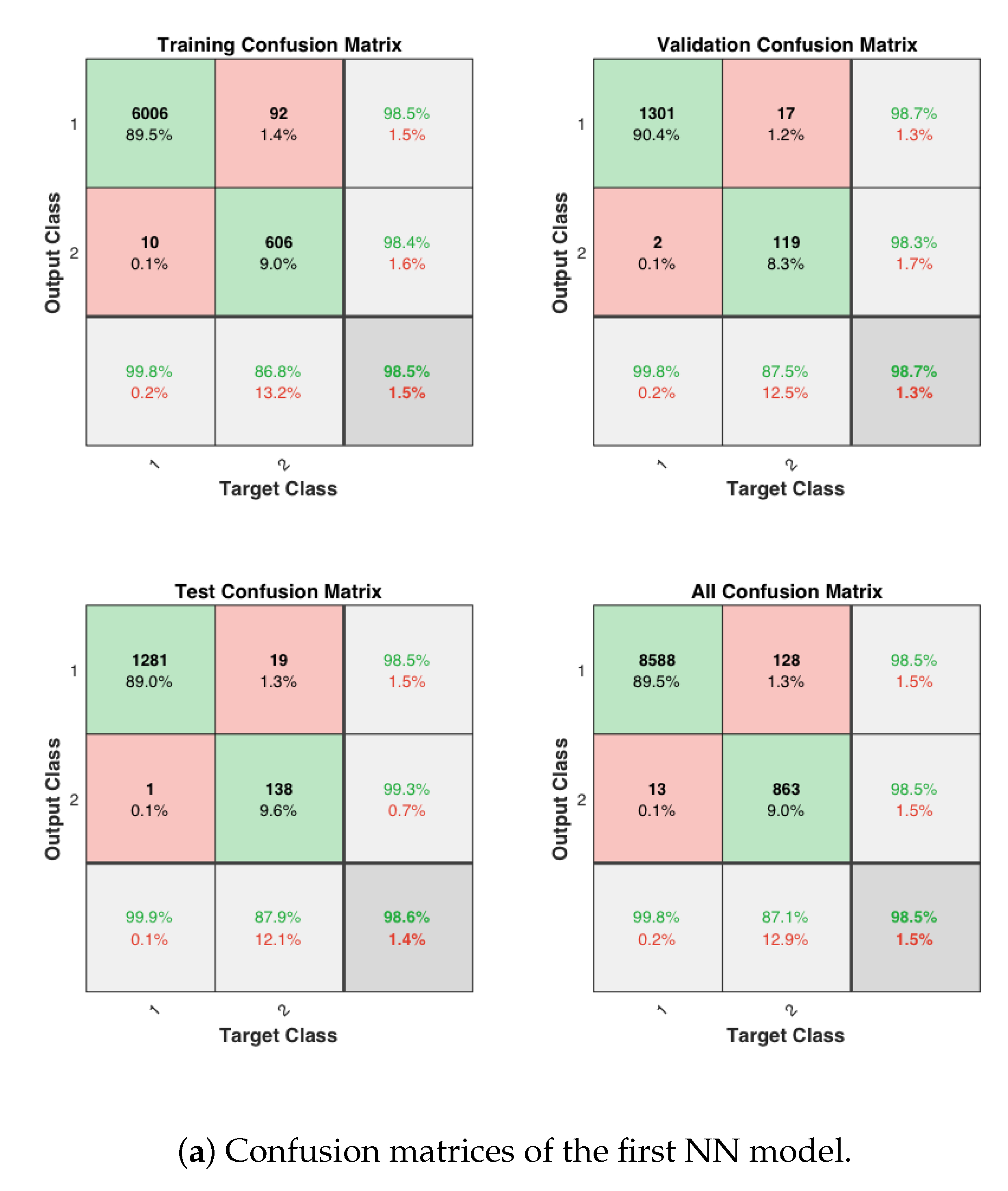 Machines 08 00085 g013a