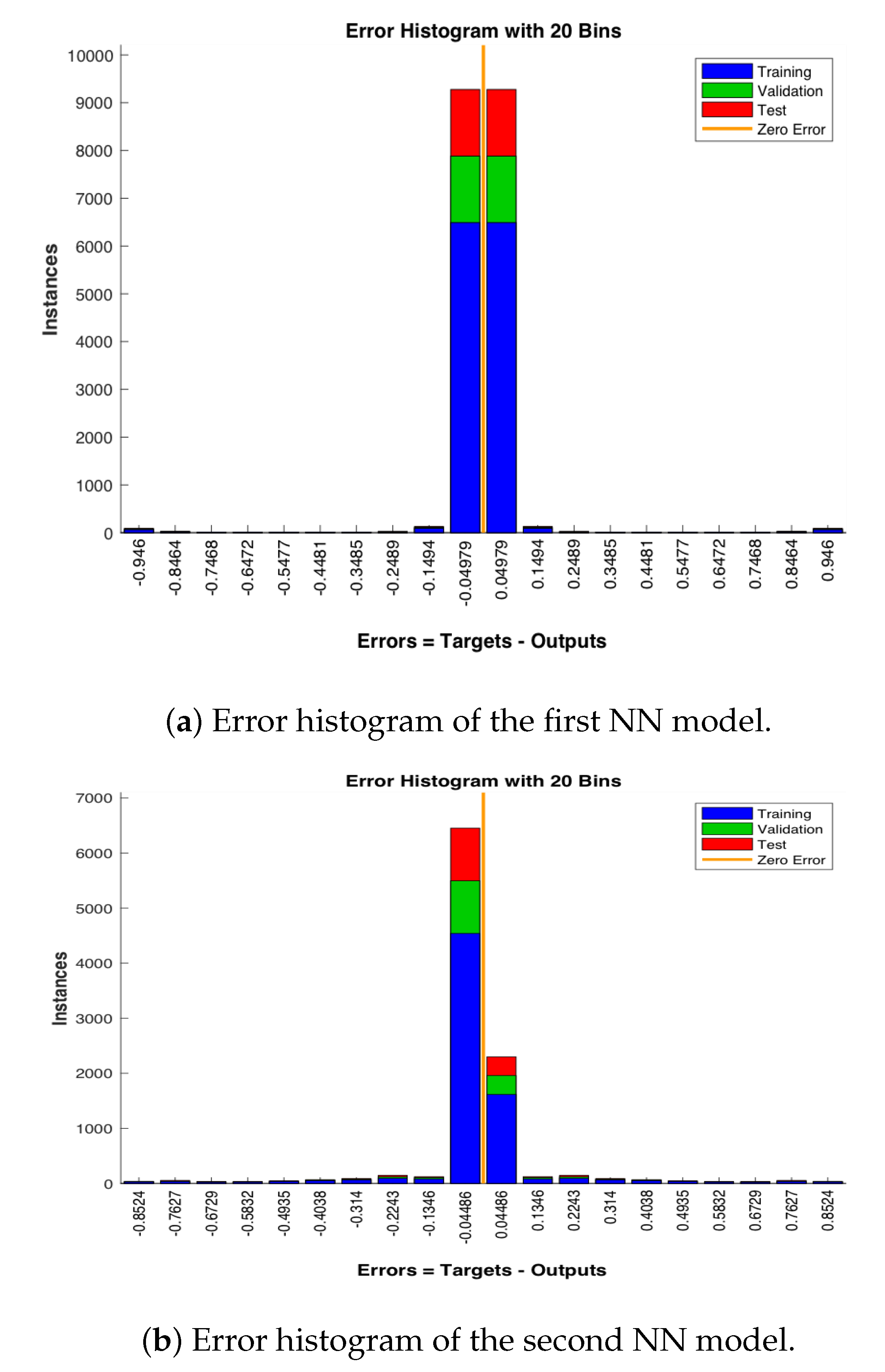 Machines 08 00085 g015