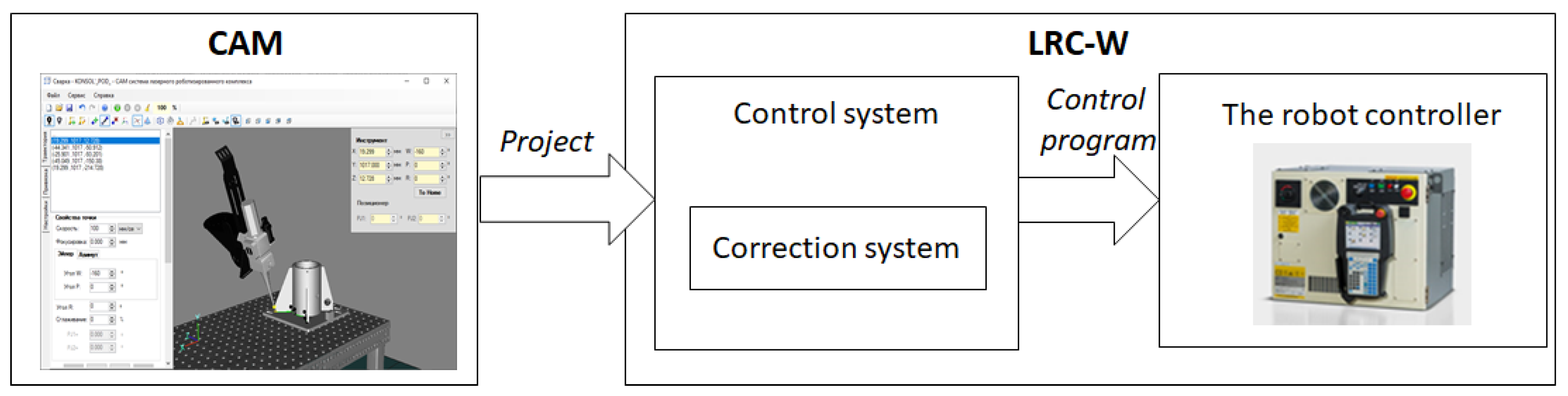 Machines 08 00086 g007