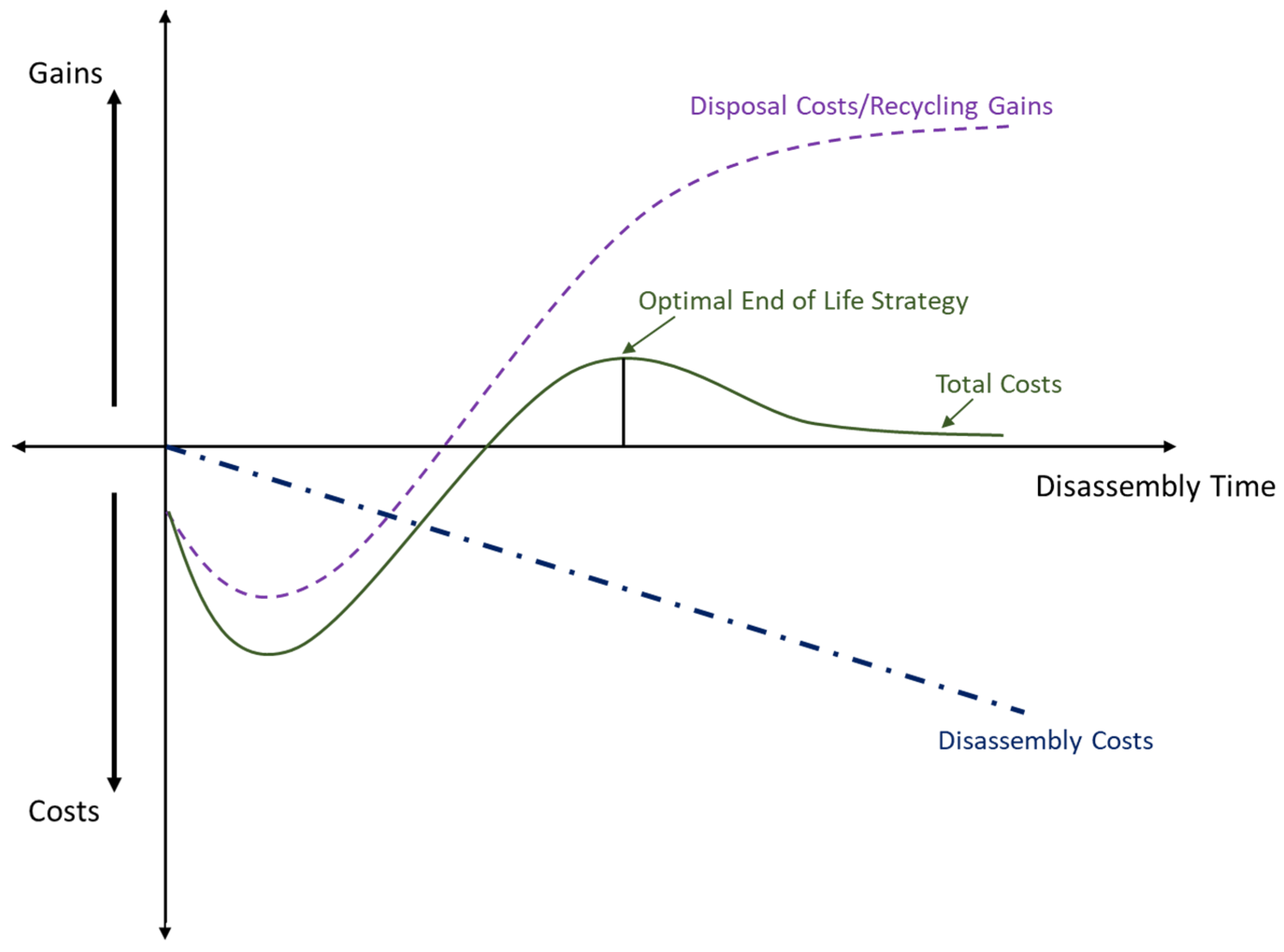 Machines 08 00087 g002